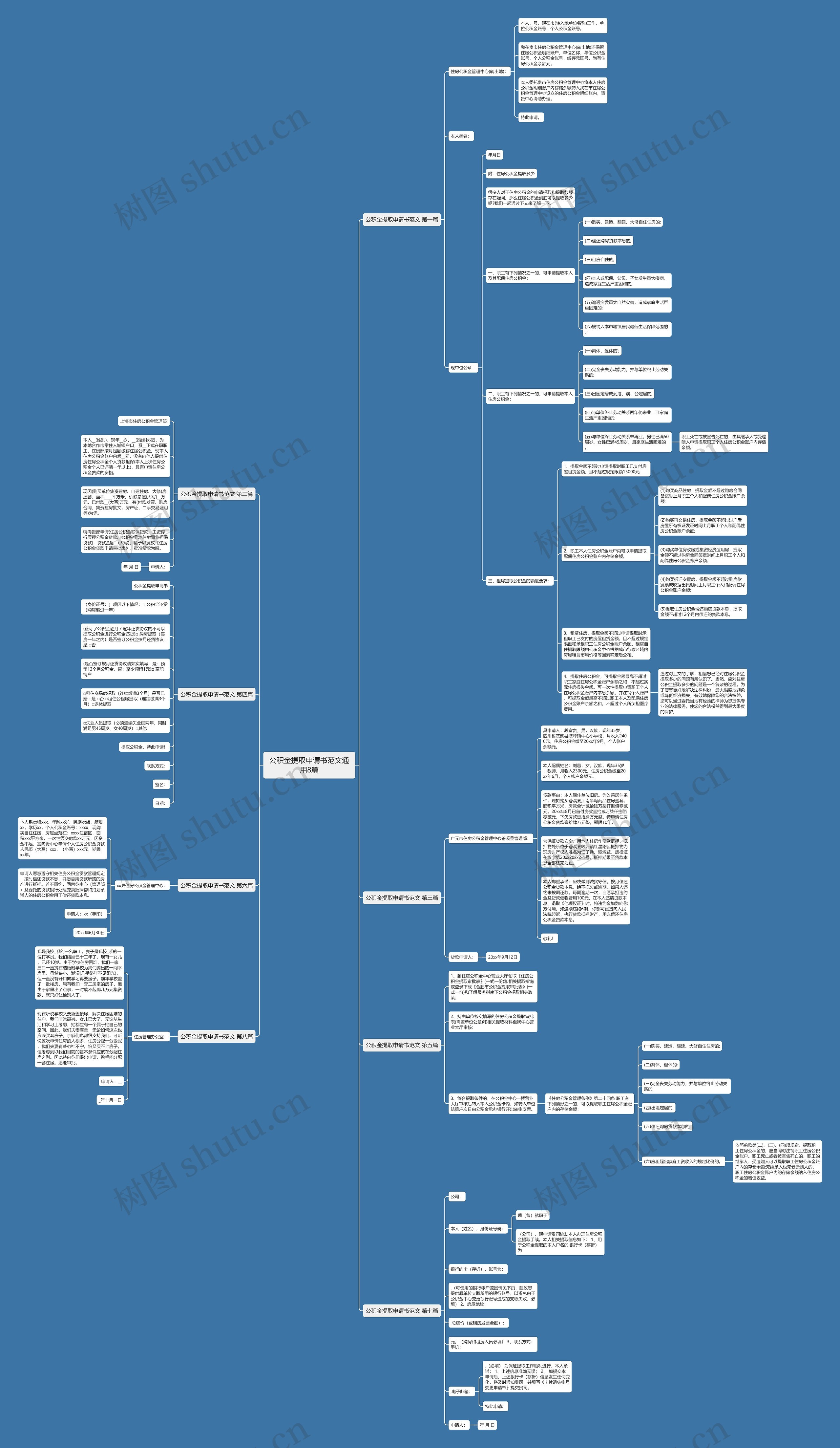 公积金提取申请书范文通用8篇思维导图