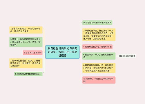 祝自己生日快乐的句子简短搞笑，致自己生日搞笑祝福语