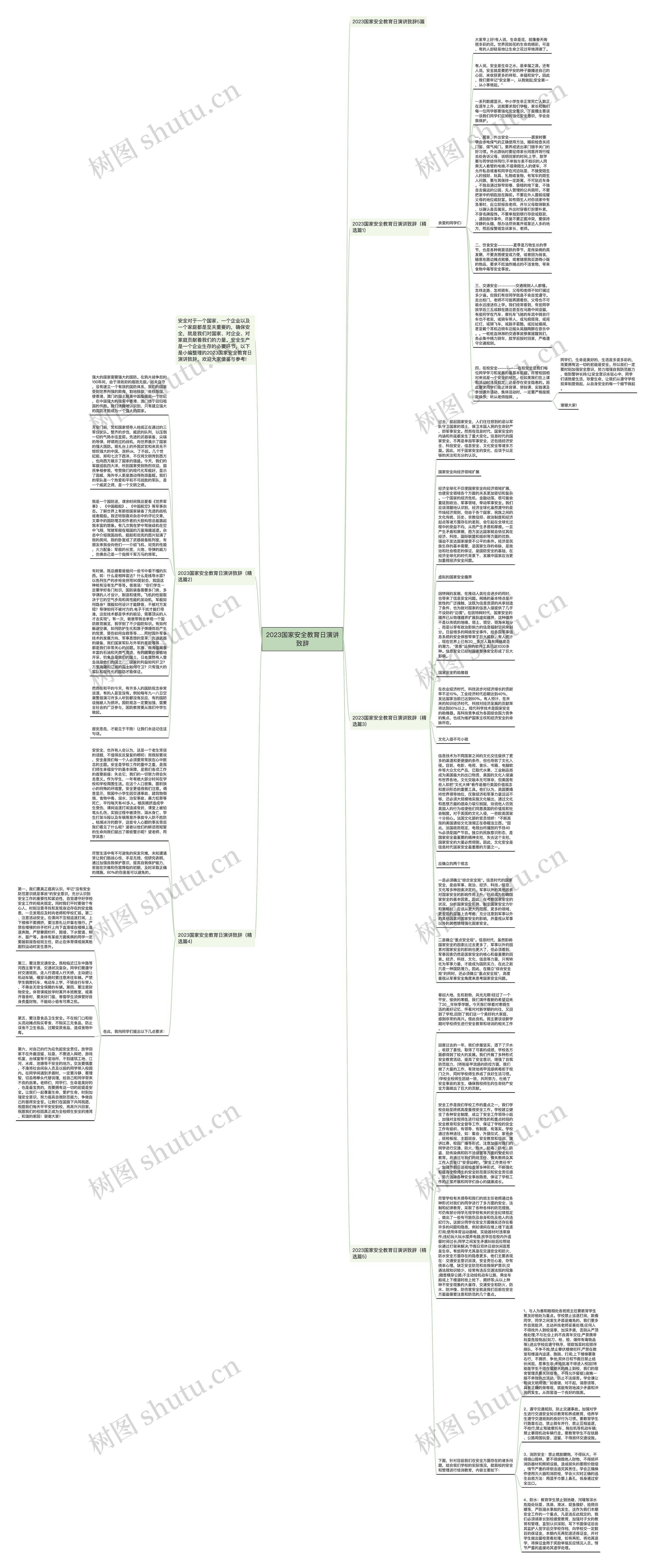 2023国家安全教育日演讲致辞