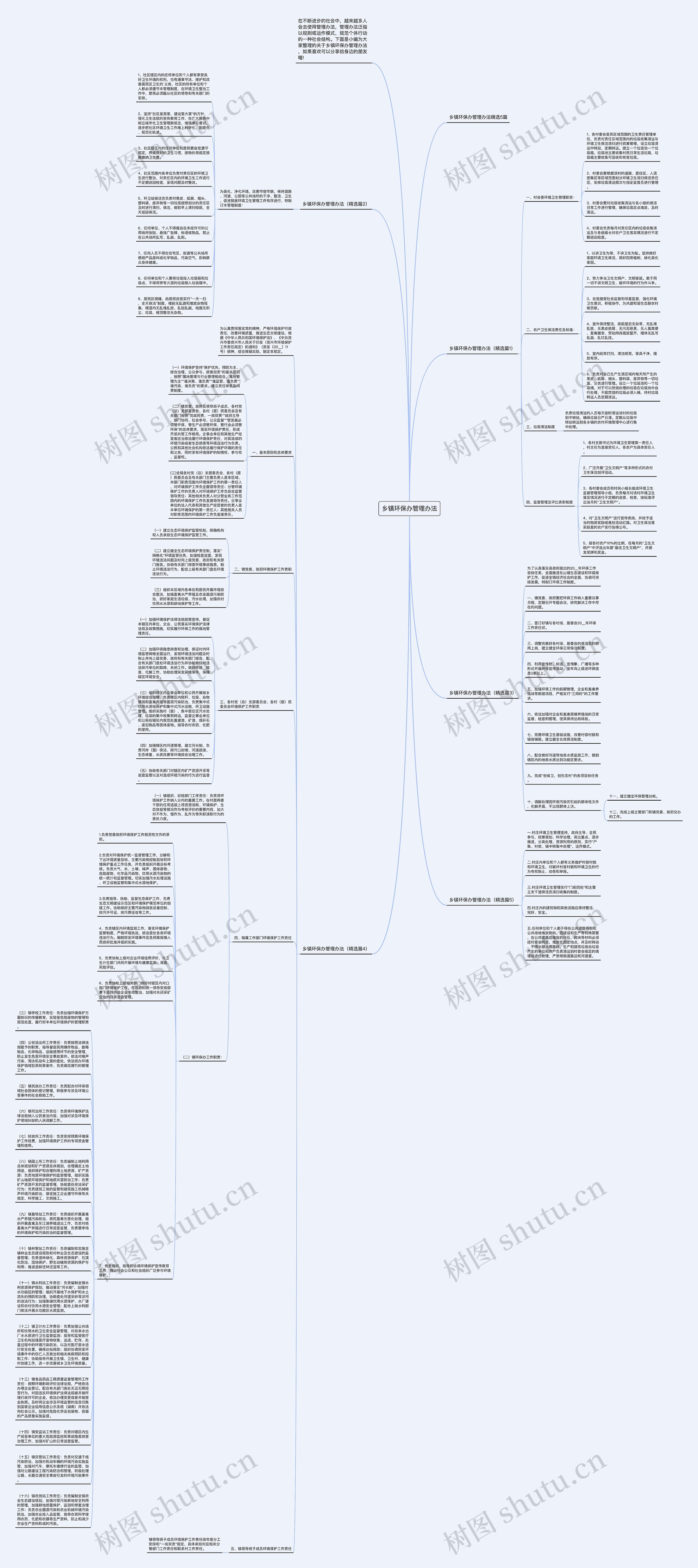 乡镇环保办管理办法思维导图