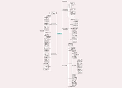 关于教研活动规划方案怎么写