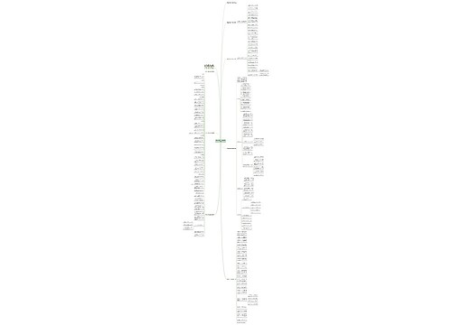 网络和信息安全管理制度通用