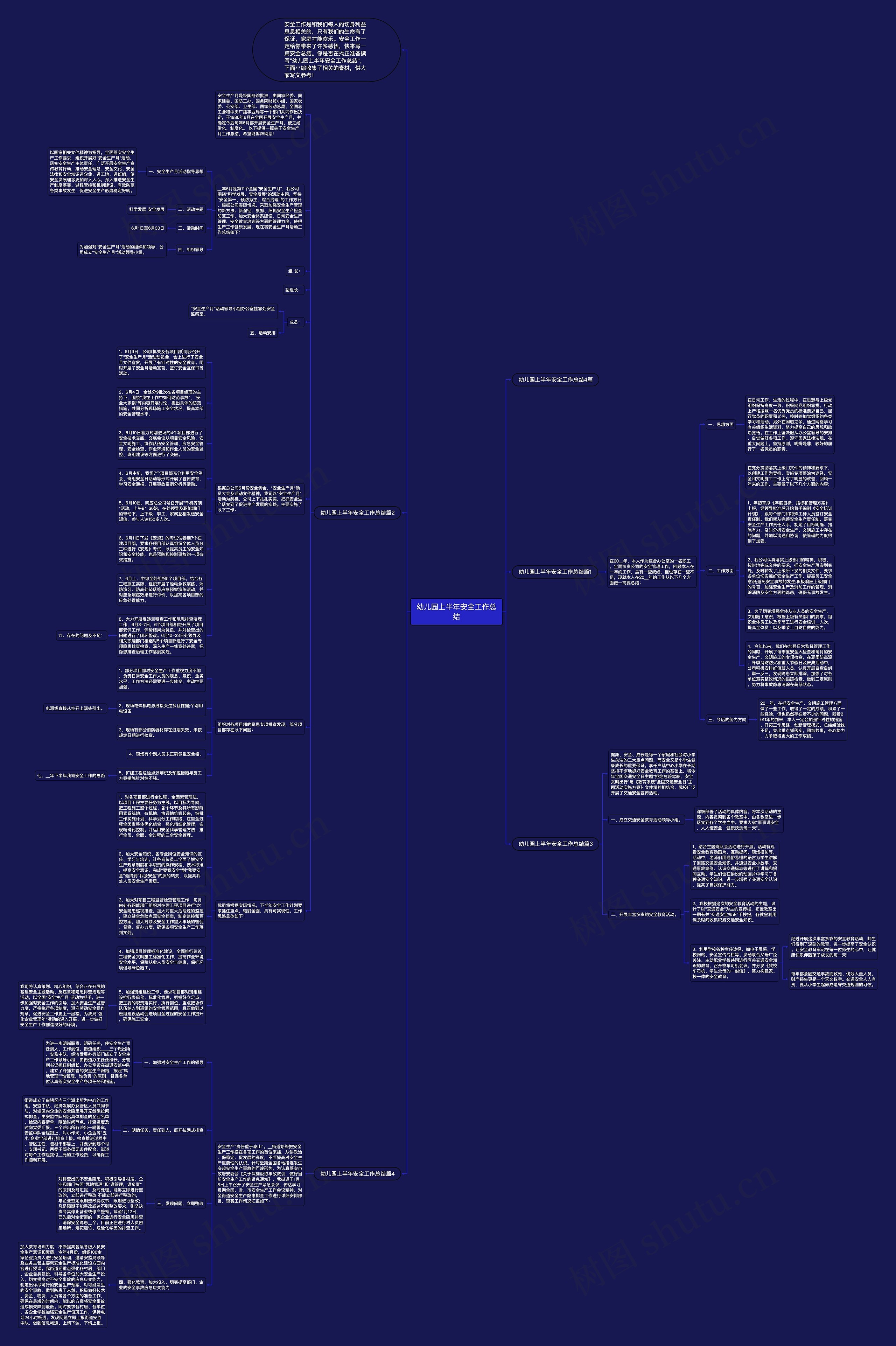 幼儿园上半年安全工作总结思维导图