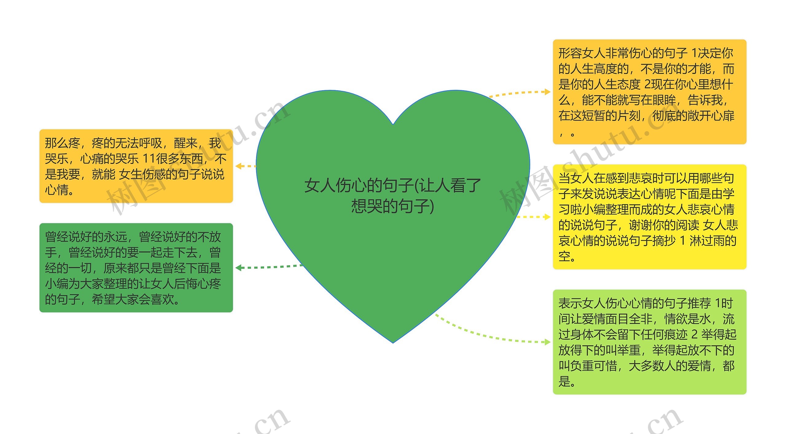 女人伤心的句子(让人看了想哭的句子) 女人伤心的句子(让人看了想哭的句子)