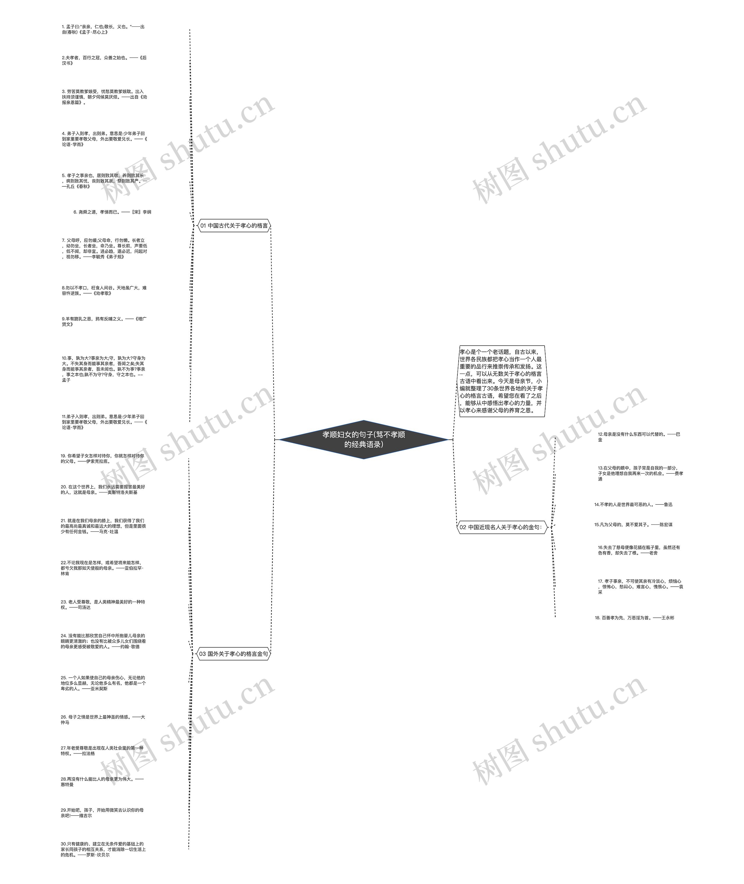 孝顺妇女的句子(骂不孝顺的经典语录) 孝顺妇女的句子(骂不孝顺的经典语录)