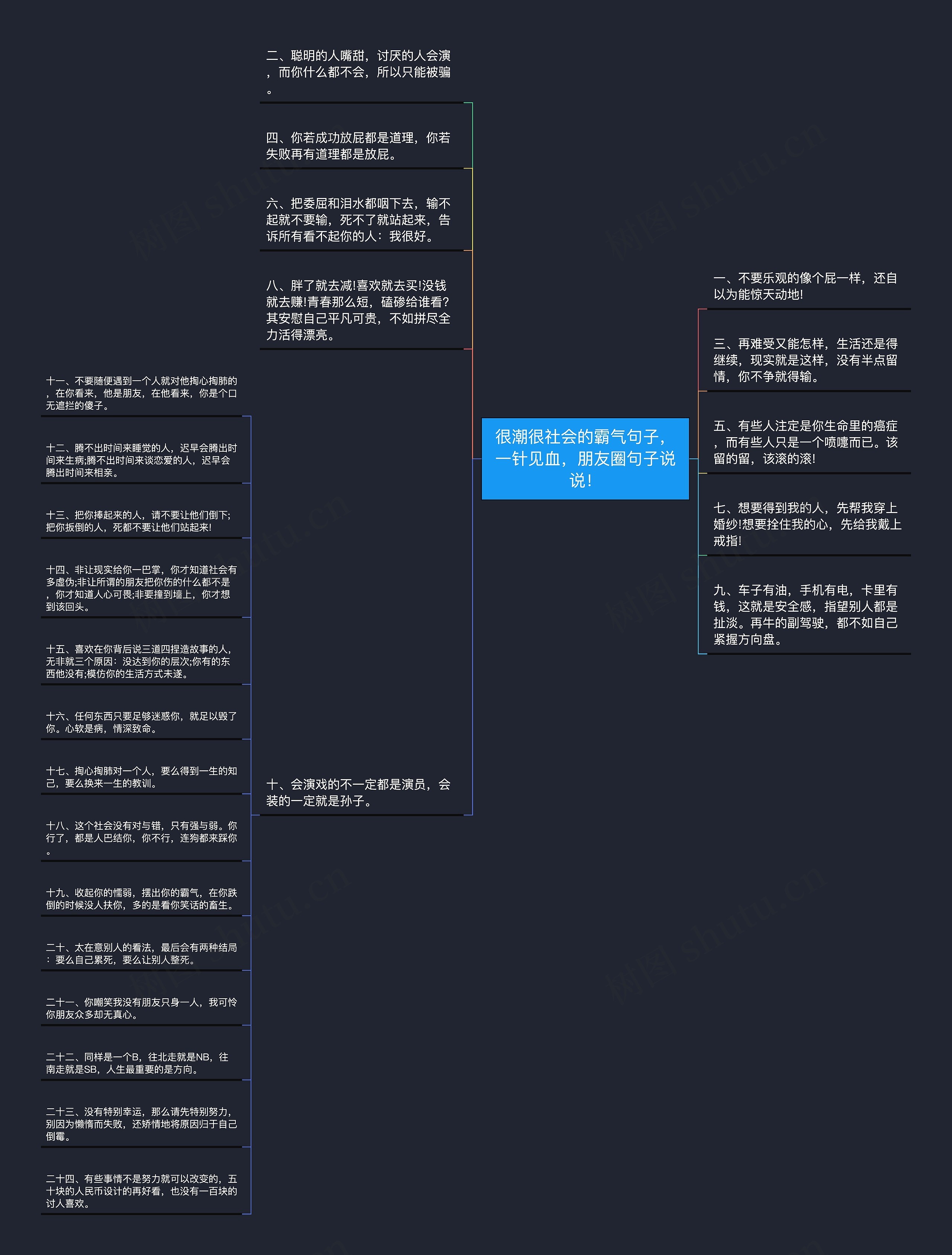很潮很社会的霸气句子,一针见血,朋友圈句子说说! 很潮很社会的霸气句子,一针见血,朋友圈句子说说!