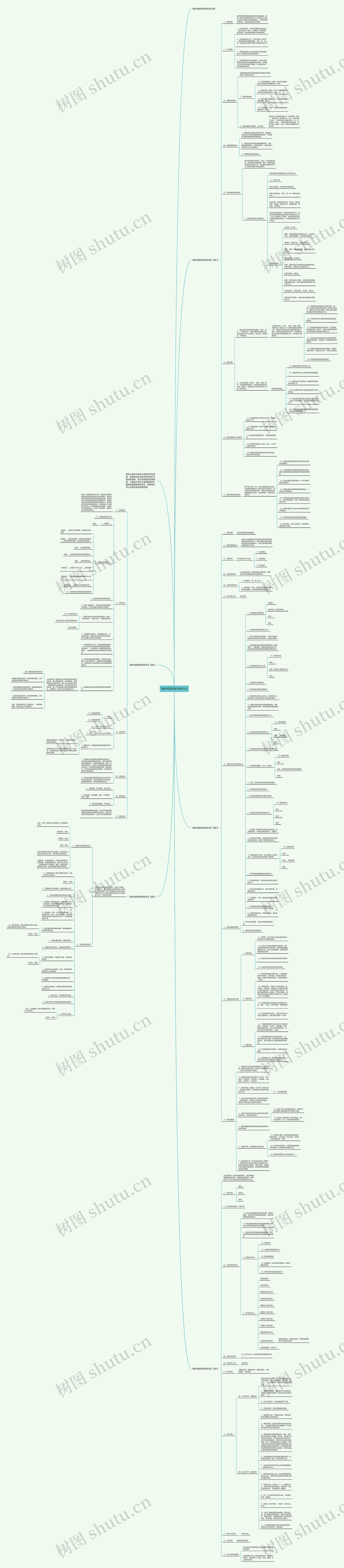 最新地震预案演练范本思维导图