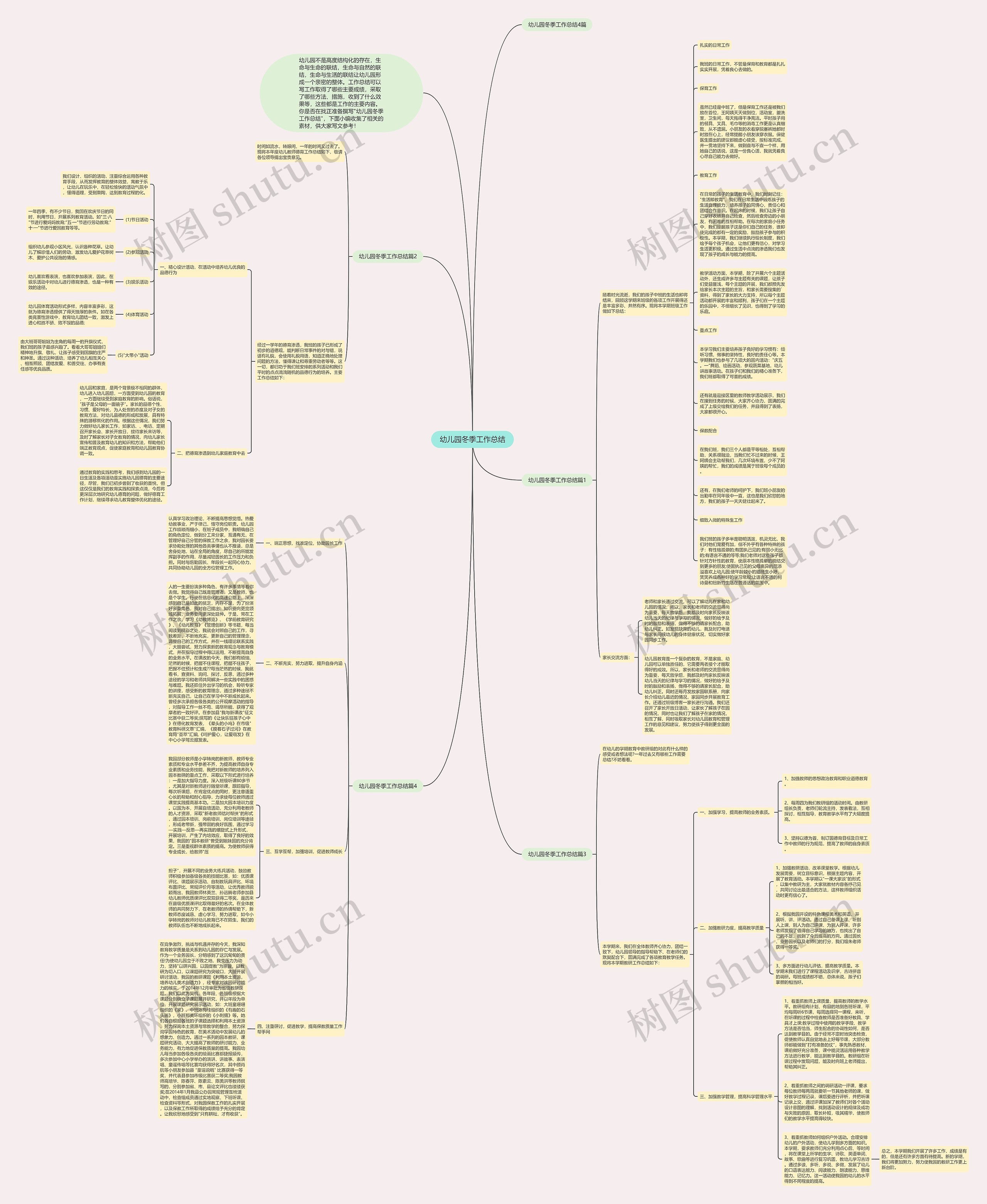幼儿园冬季工作总结思维导图