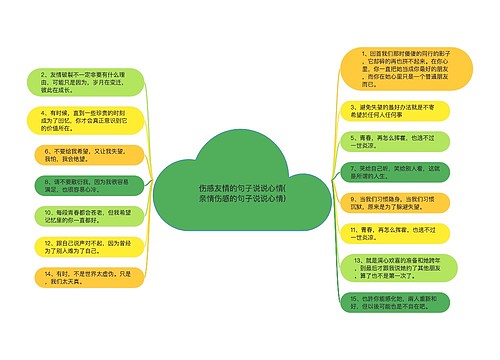 伤感友情的句子说说心情(亲情伤感的句子说说心情)