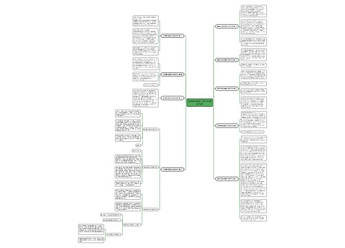 职场英语自我介绍范文(精选九篇) 职场英语自我介绍范文(精选九篇)