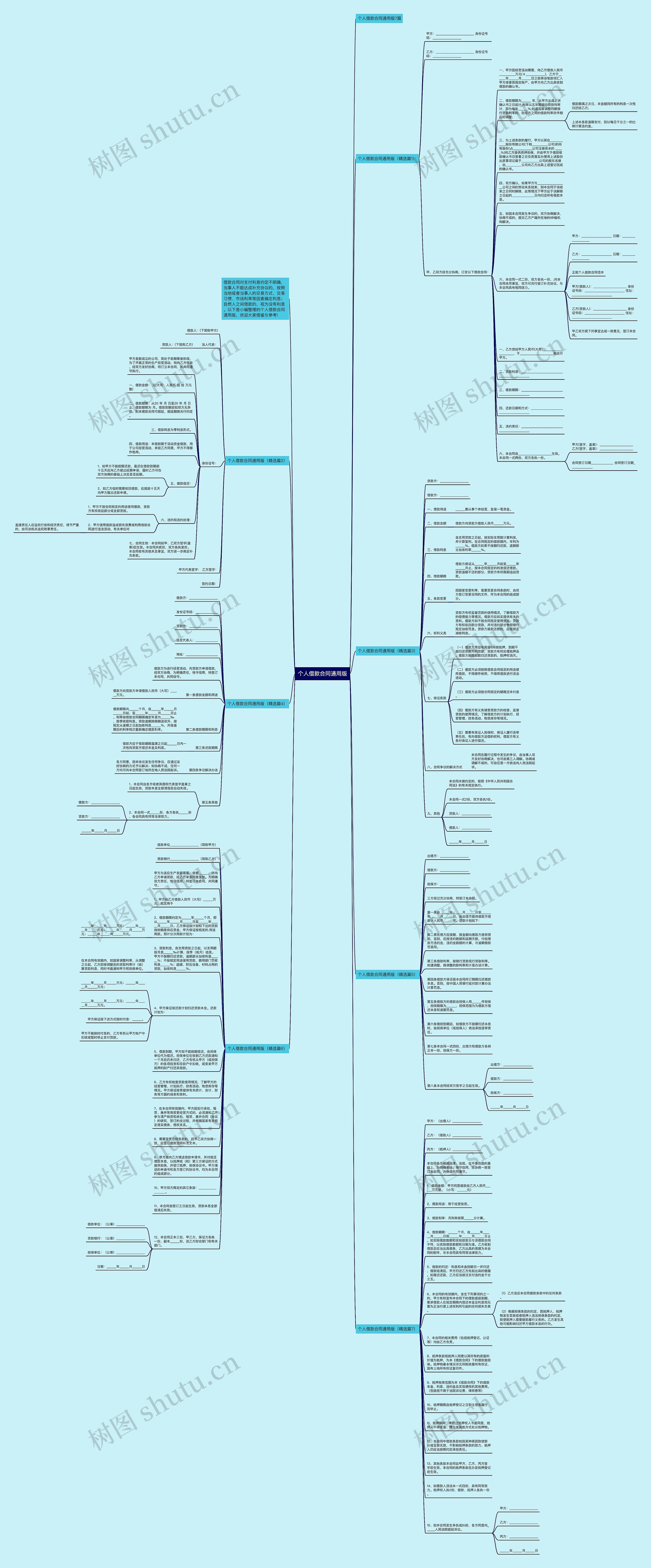 个人借款合同通用版思维导图