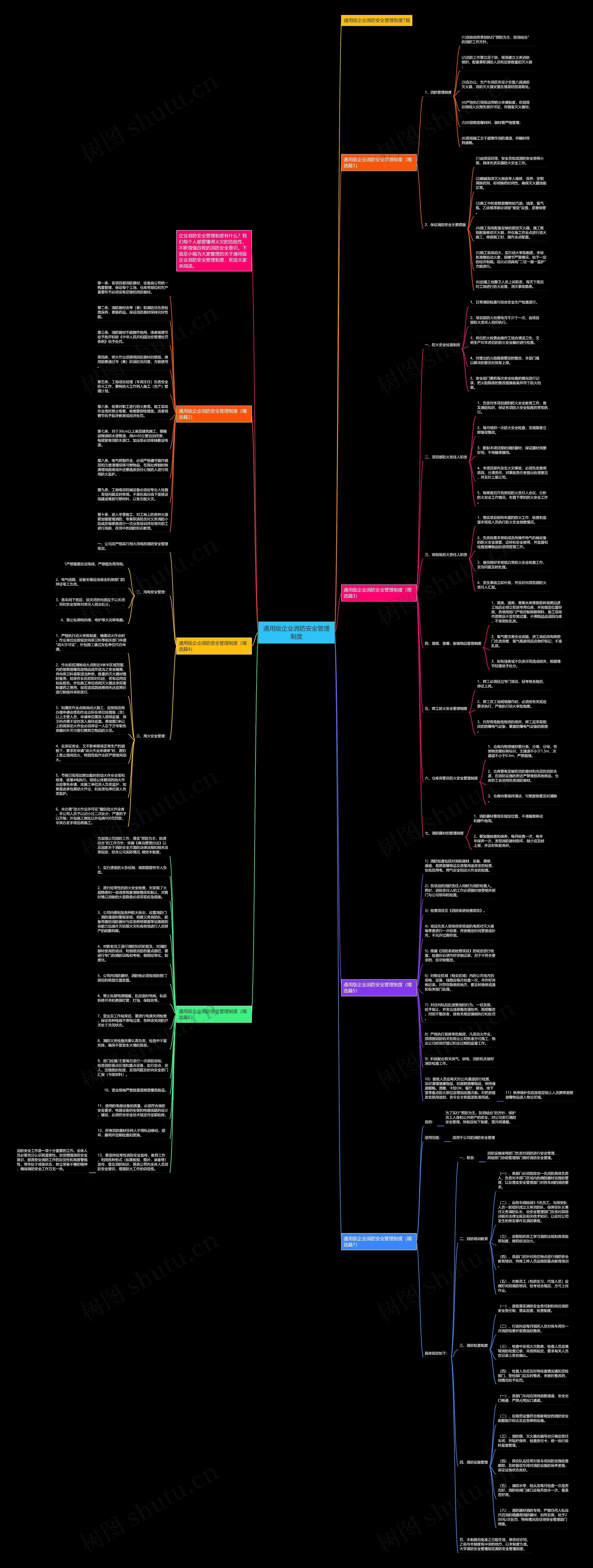通用版企业消防安全管理制度思维导图