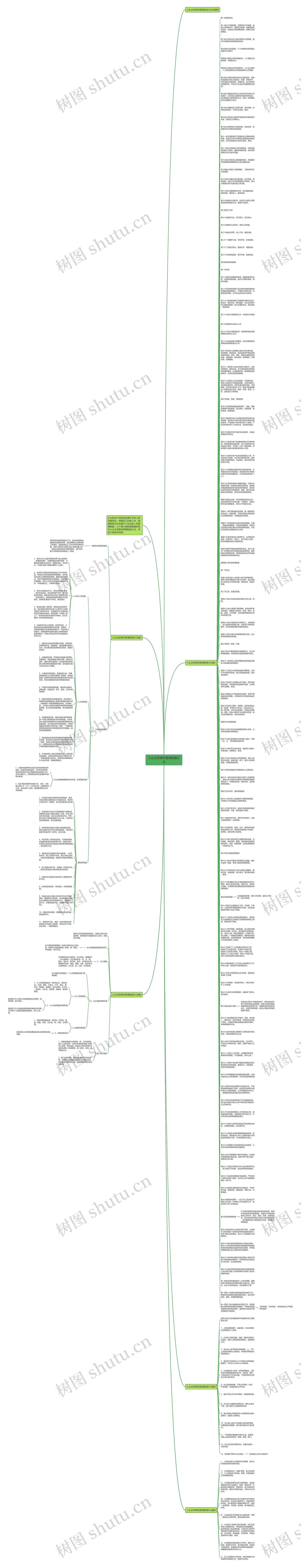 小企业简单的管理制度办法思维导图