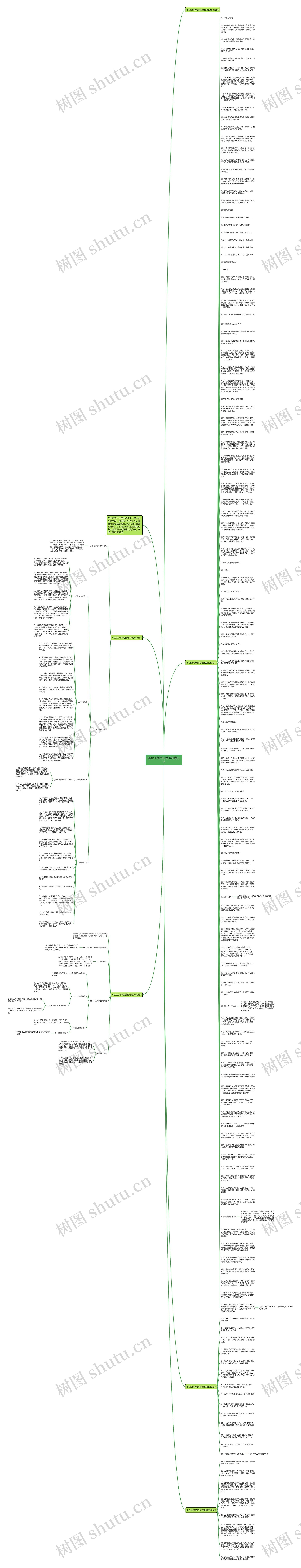 小企业简单的管理制度办法思维导图高清图 小企业简单的管理制度办法思维导图