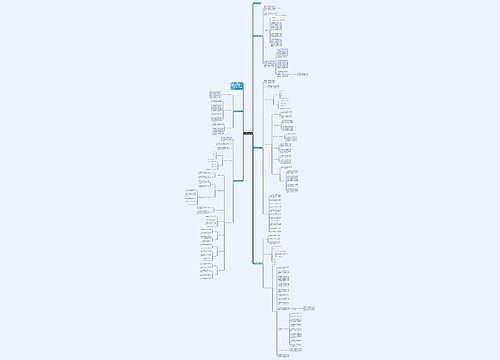 高考考场应急预案