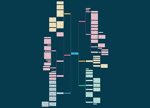 三季度安全生产工作总结共6篇