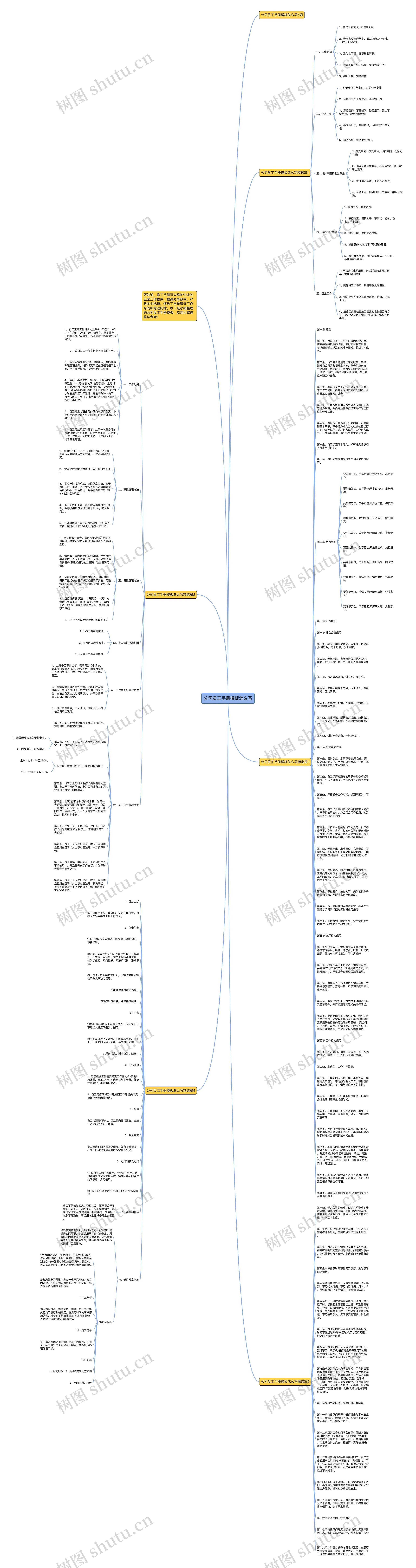 公司员工手册怎么写思维导图高清图 公司员工手册怎么写思维导图