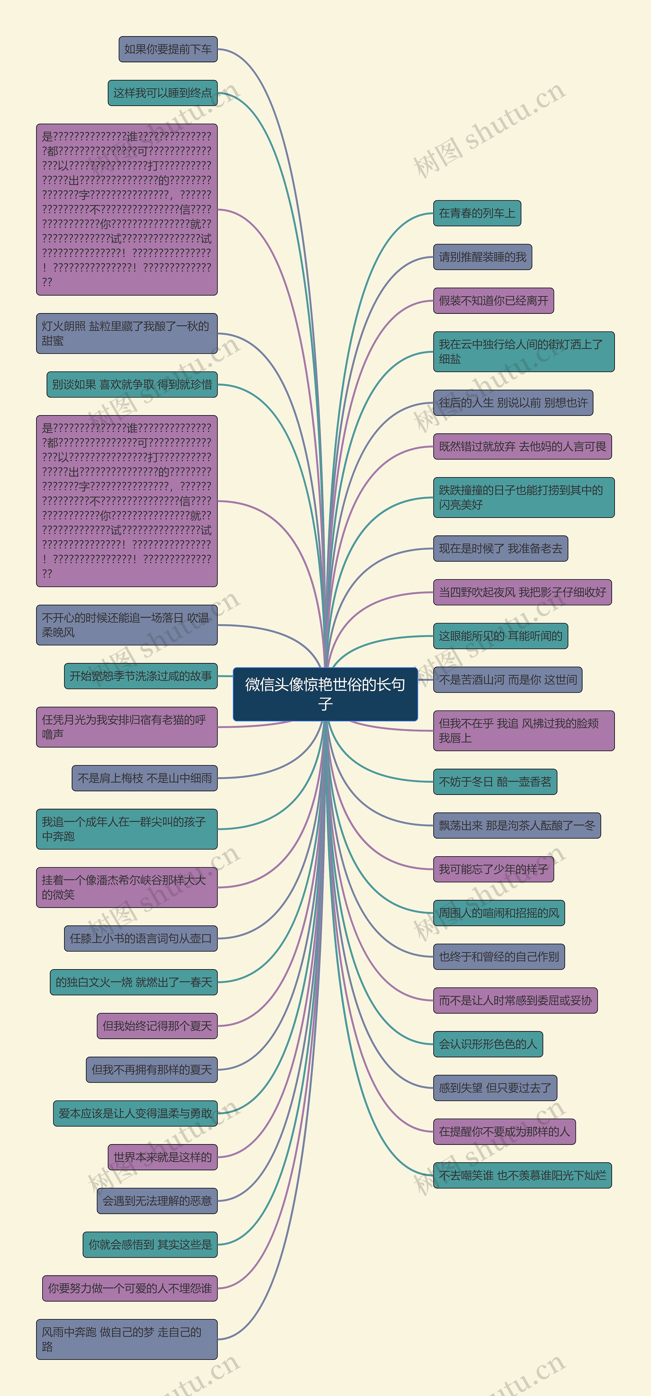微信头像惊艳世俗的长句子 微信头像惊艳世俗的长句子
