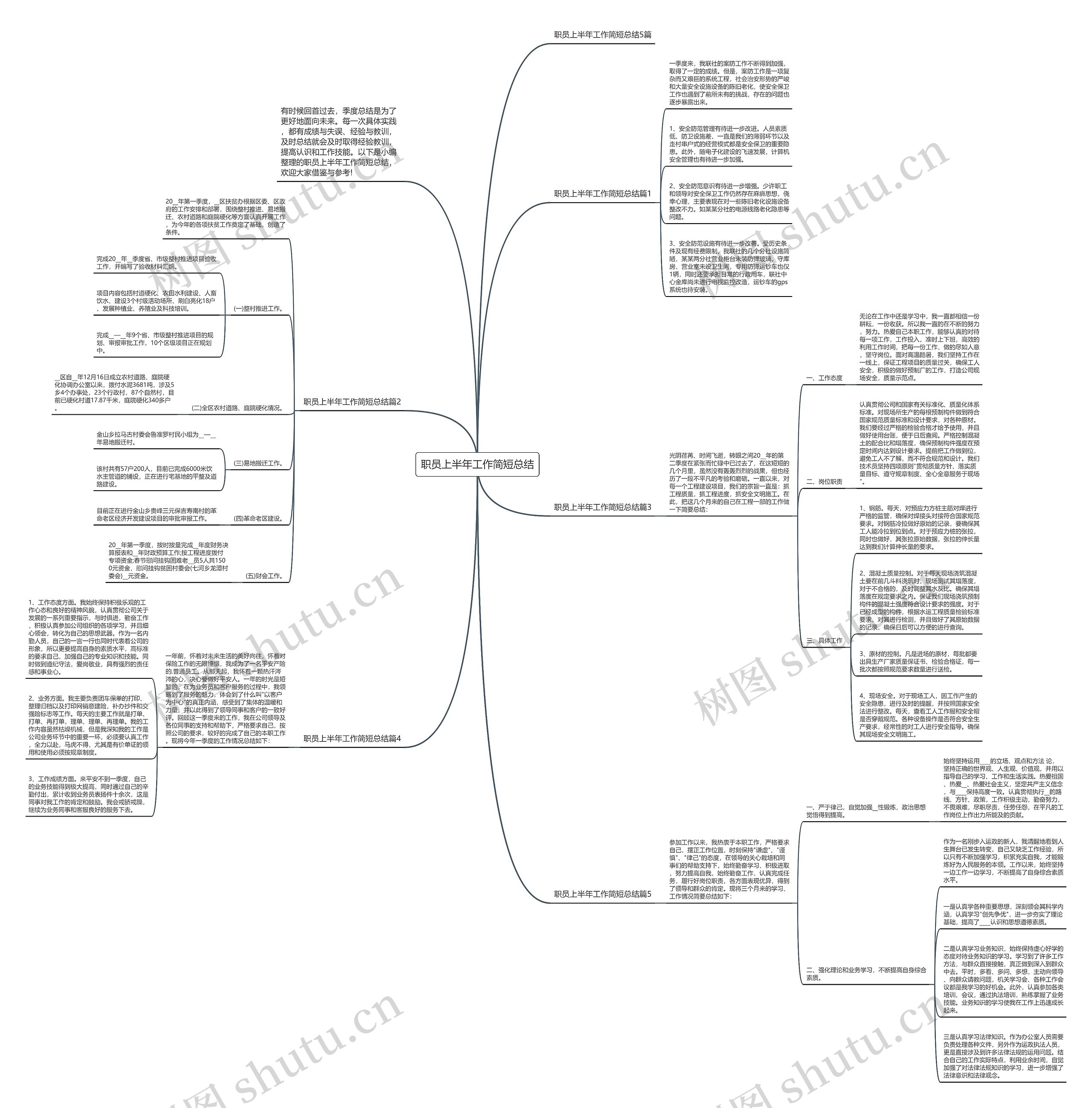 职员上半年工作简短总结思维导图