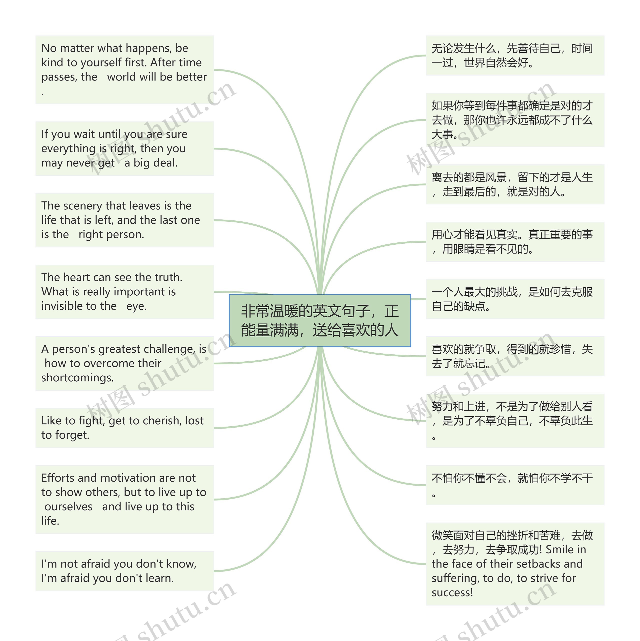 非常温暖的英文句子，正能量满满，送给喜欢的人