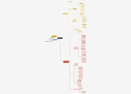 第三季度工作总结汇报600字最新