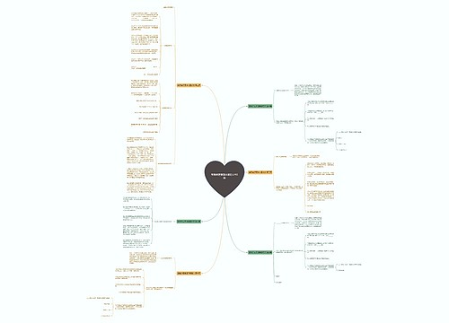 简易货运索道申请范文共6篇 简易货运索道申请范文共6篇