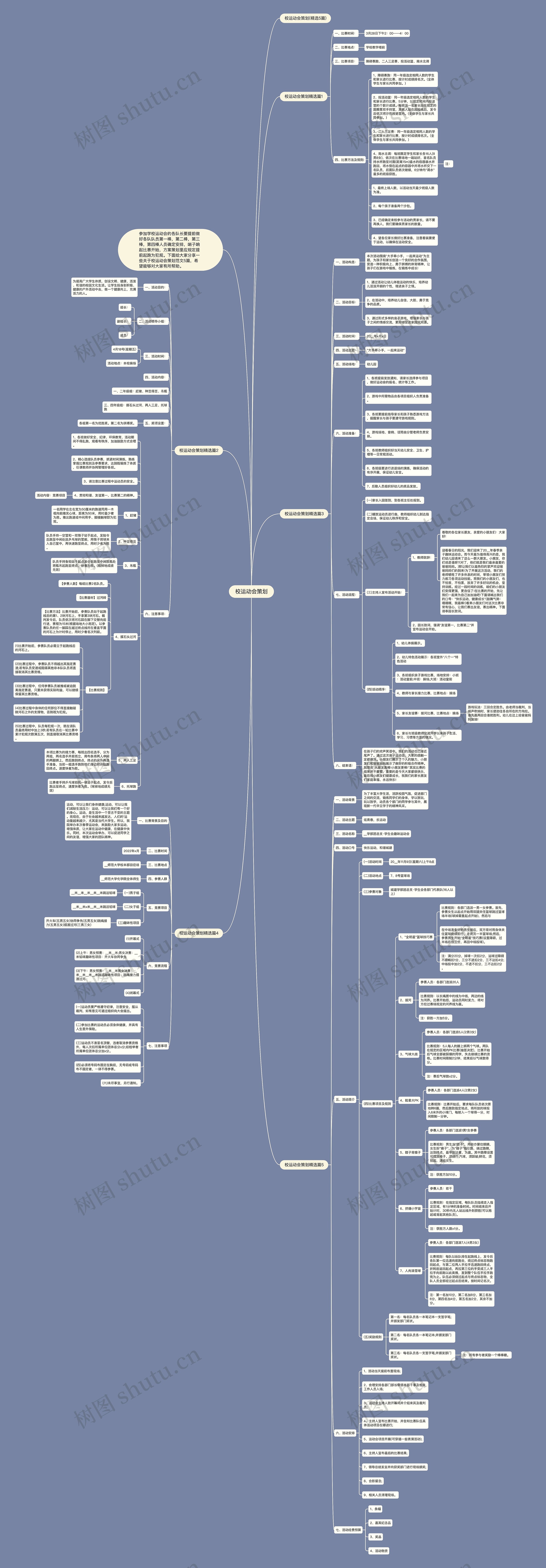 校运动会策划思维导图