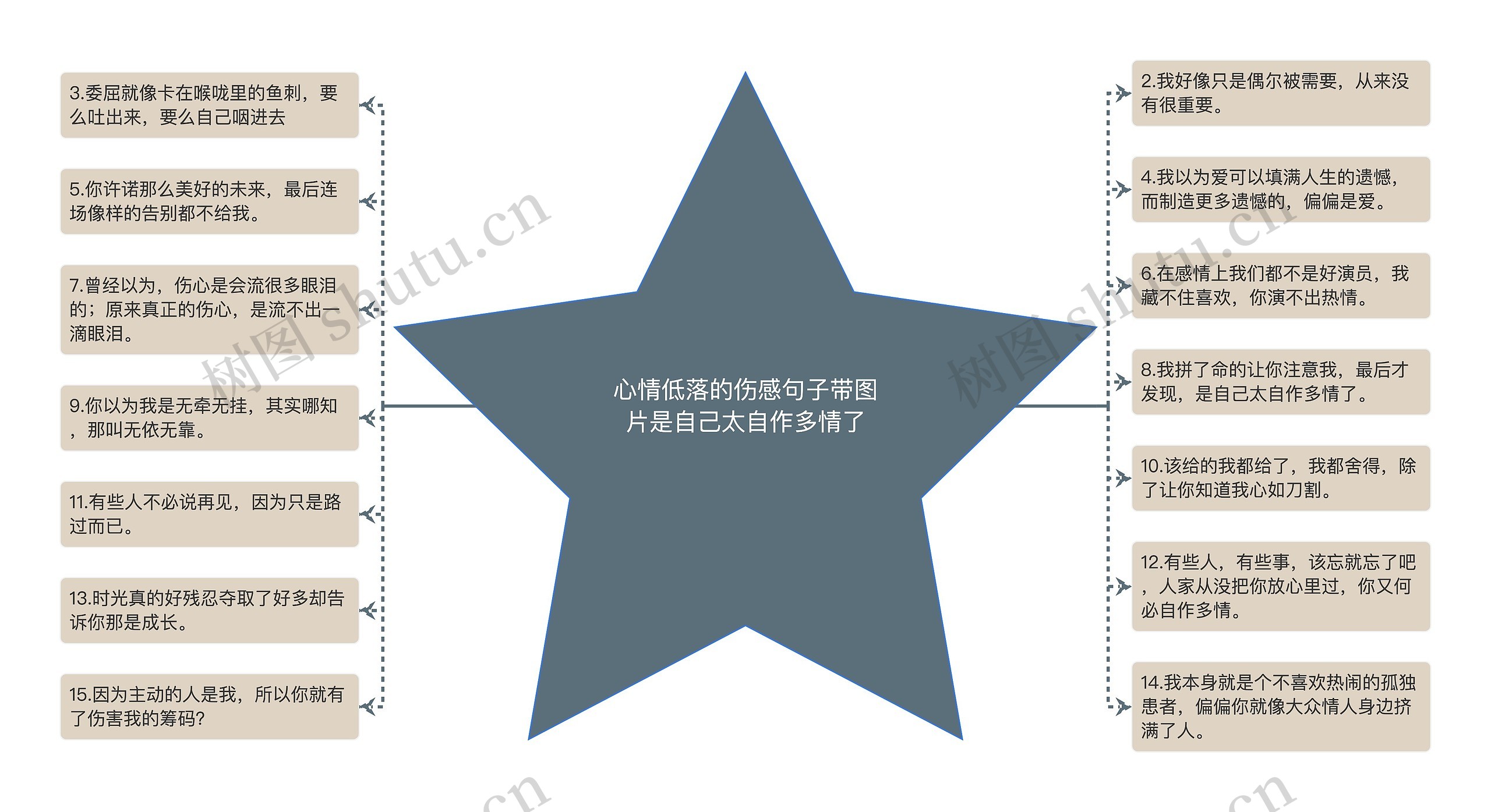 心情低落的伤感句子带图片是自己太自作多情了 心情低落的伤感句子带图片是自己太自作多情了