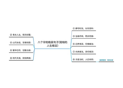 八个字的唯美句子(简短的人生格言)