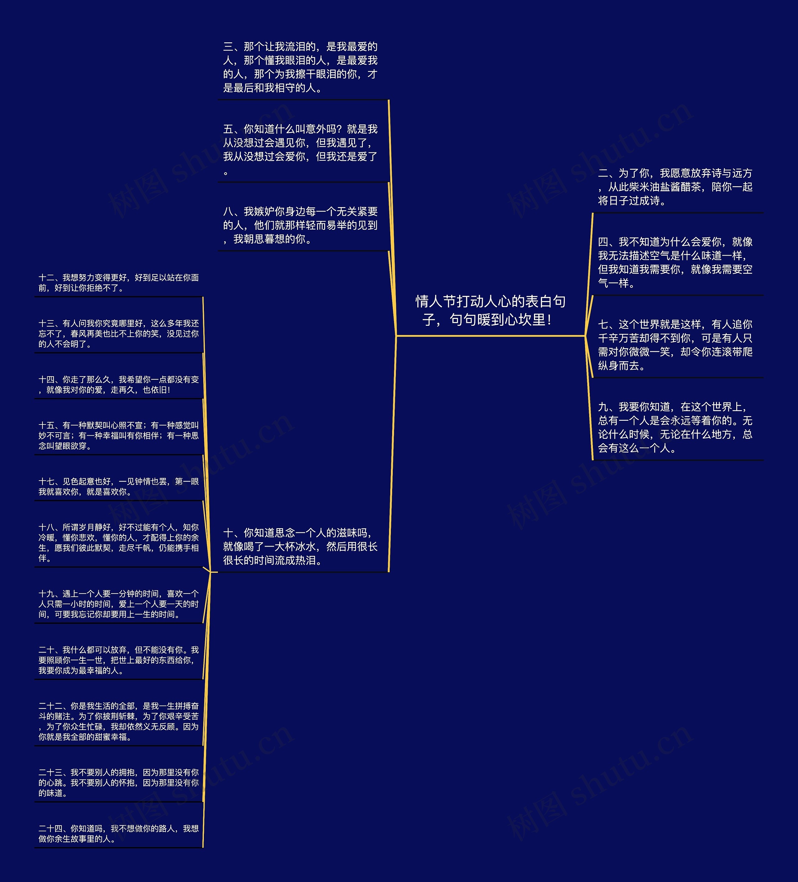 情人节打动人心的表白句子,句句暖到心坎里! 情人节打动人心的表白句子,句句暖到心坎里!