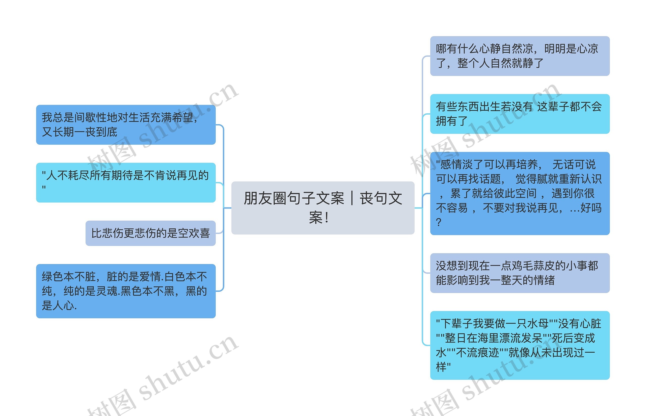 朋友圈句子文案｜丧句文案！