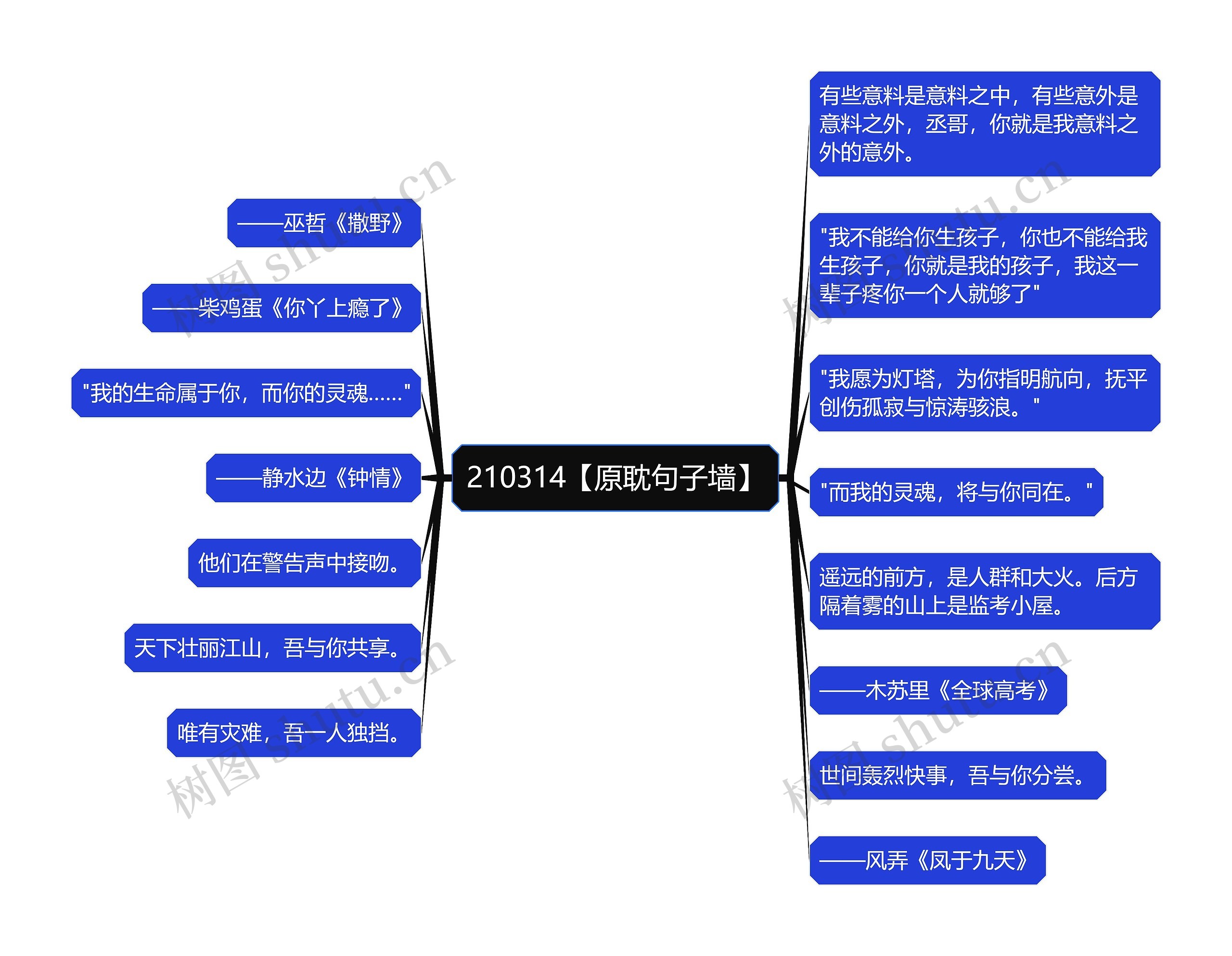 210314【原耽句子墙】