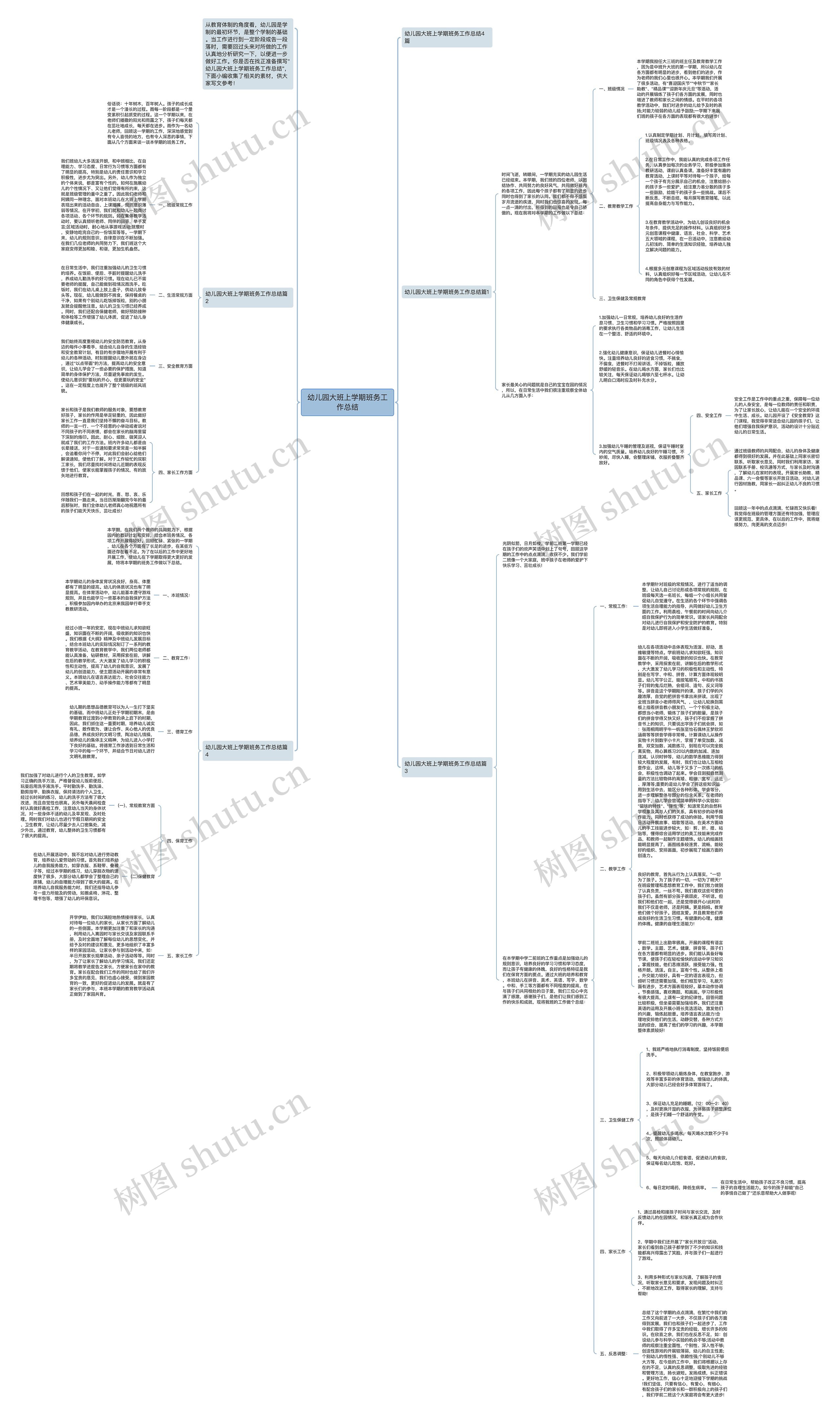 幼儿园大班上学期班务工作总结思维导图