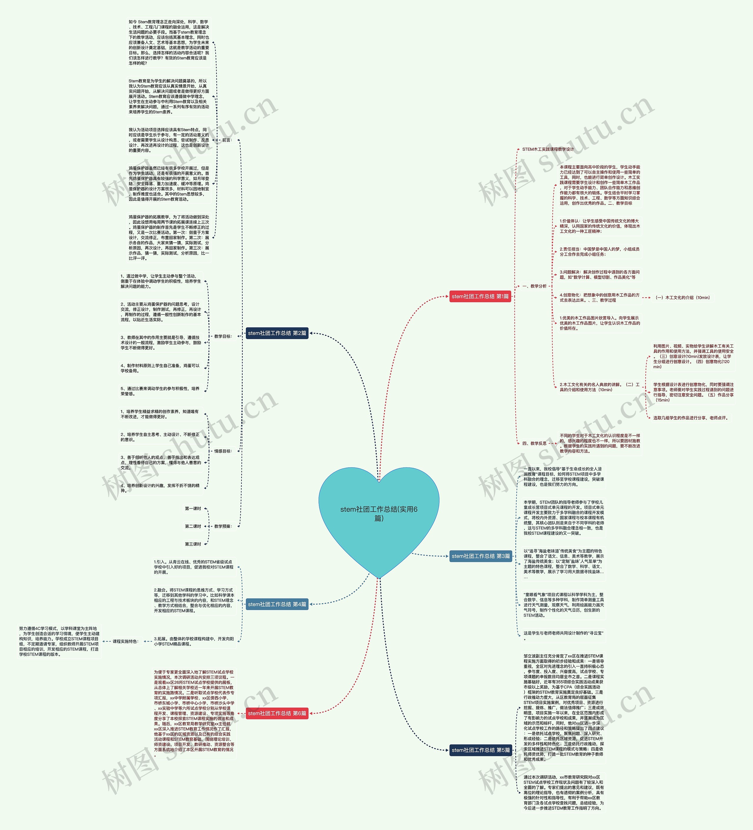 stem社团工作总结(实用6篇) stem社团工作总结(实用6篇)