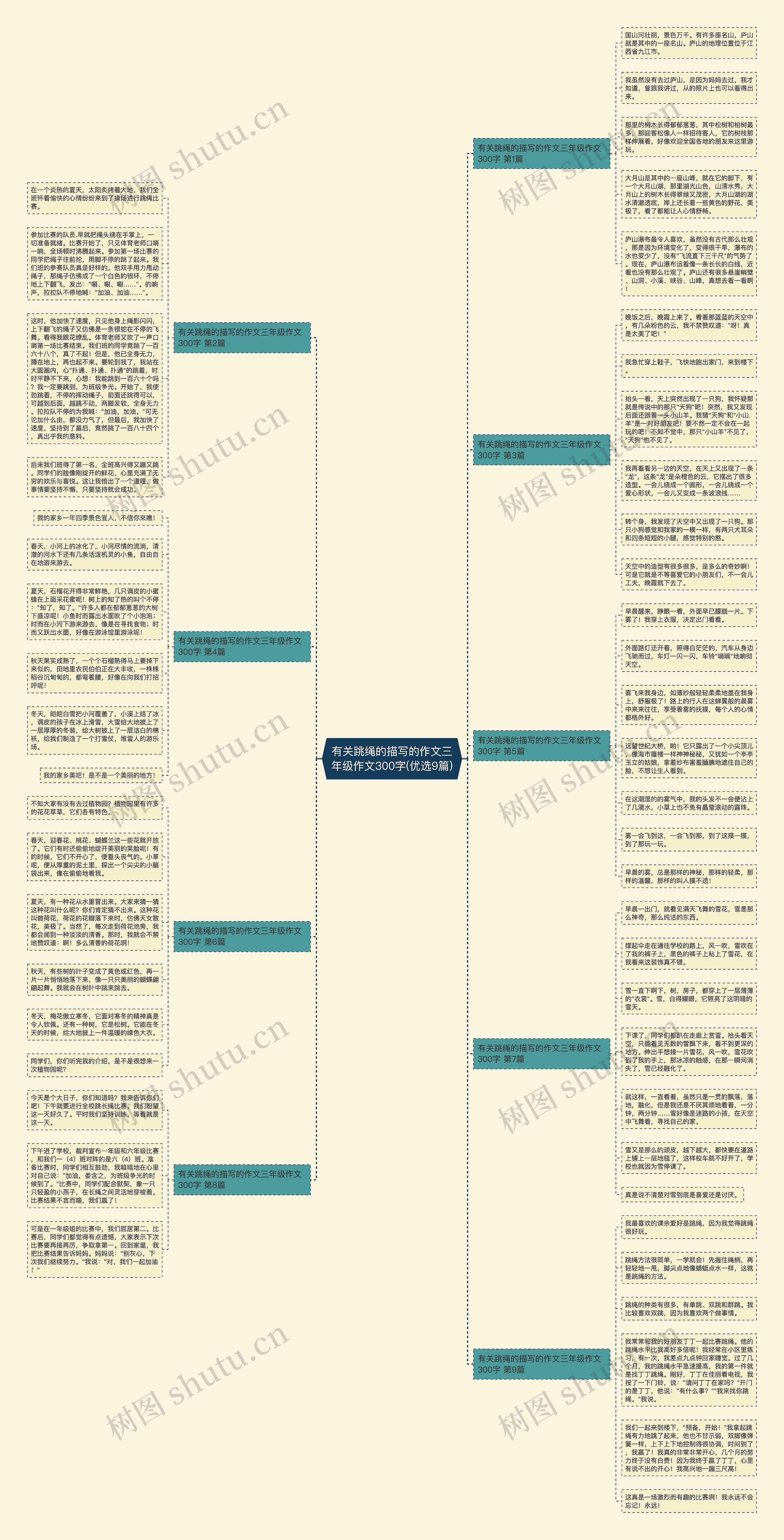 有关跳绳的描写的作文三年级作文300字(优选9篇) 有关跳绳的描写的作文三年级作文300字(优选9篇)