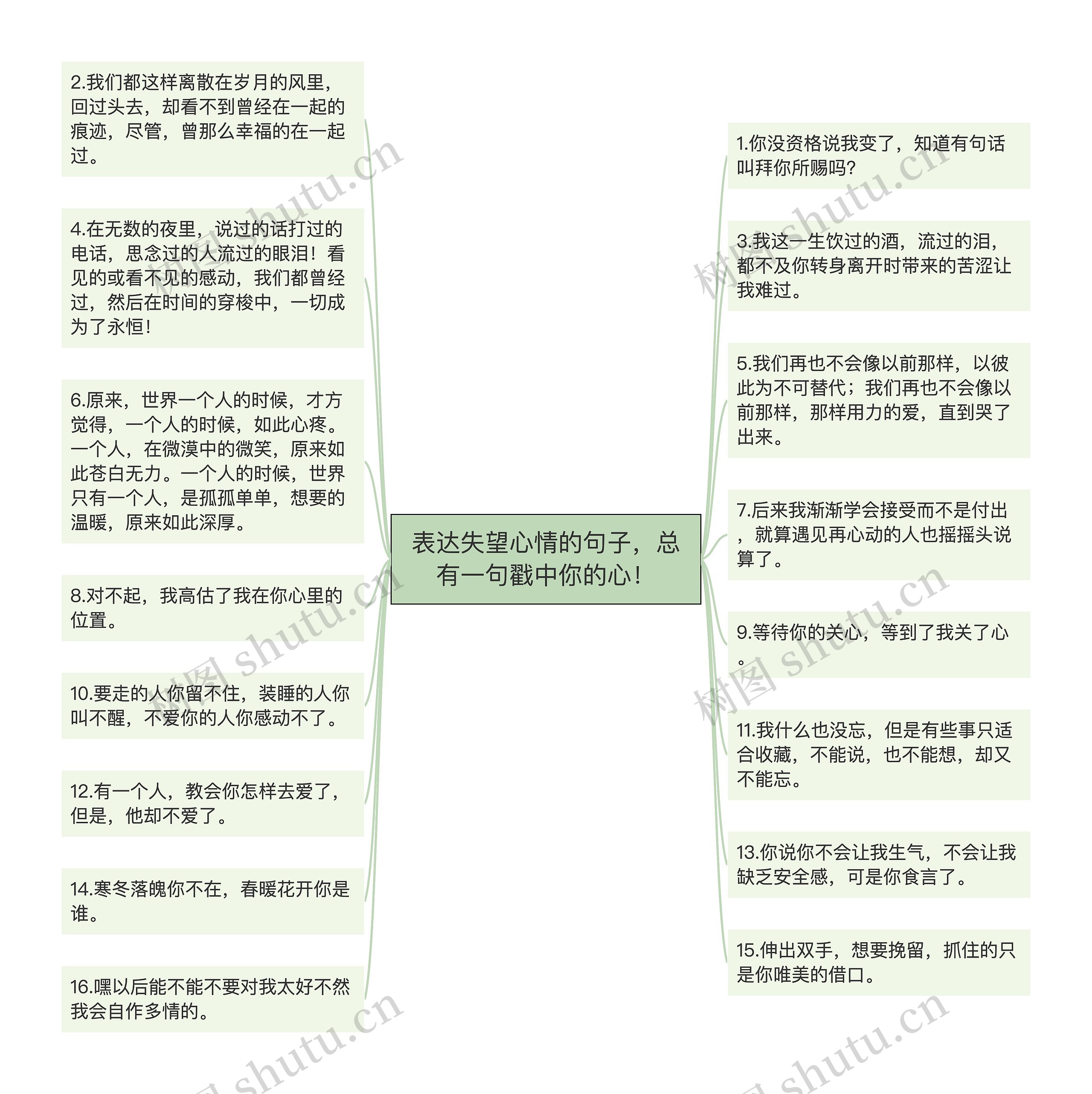 表达失望心情的句子,总有一句戳中你的心! 表达失望心情的句子,总有一句戳中你的心!