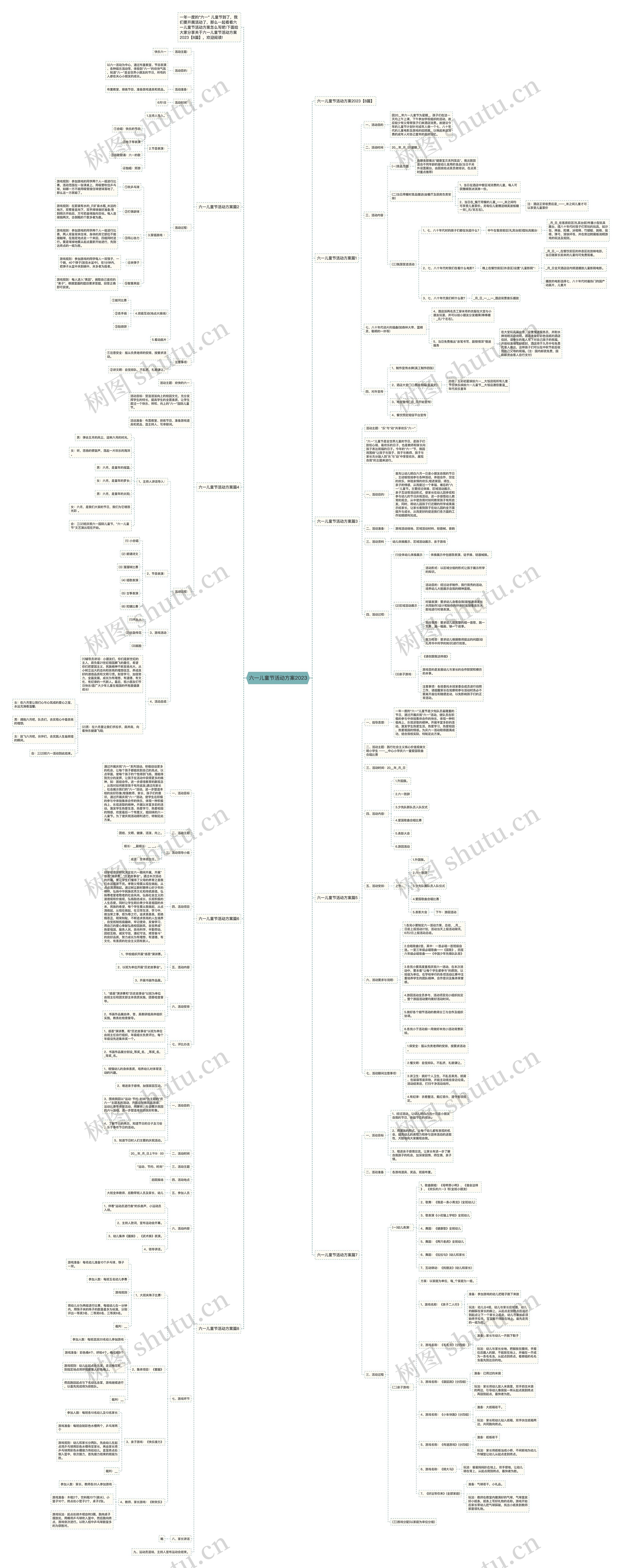 六一儿童节活动方案2023思维导图