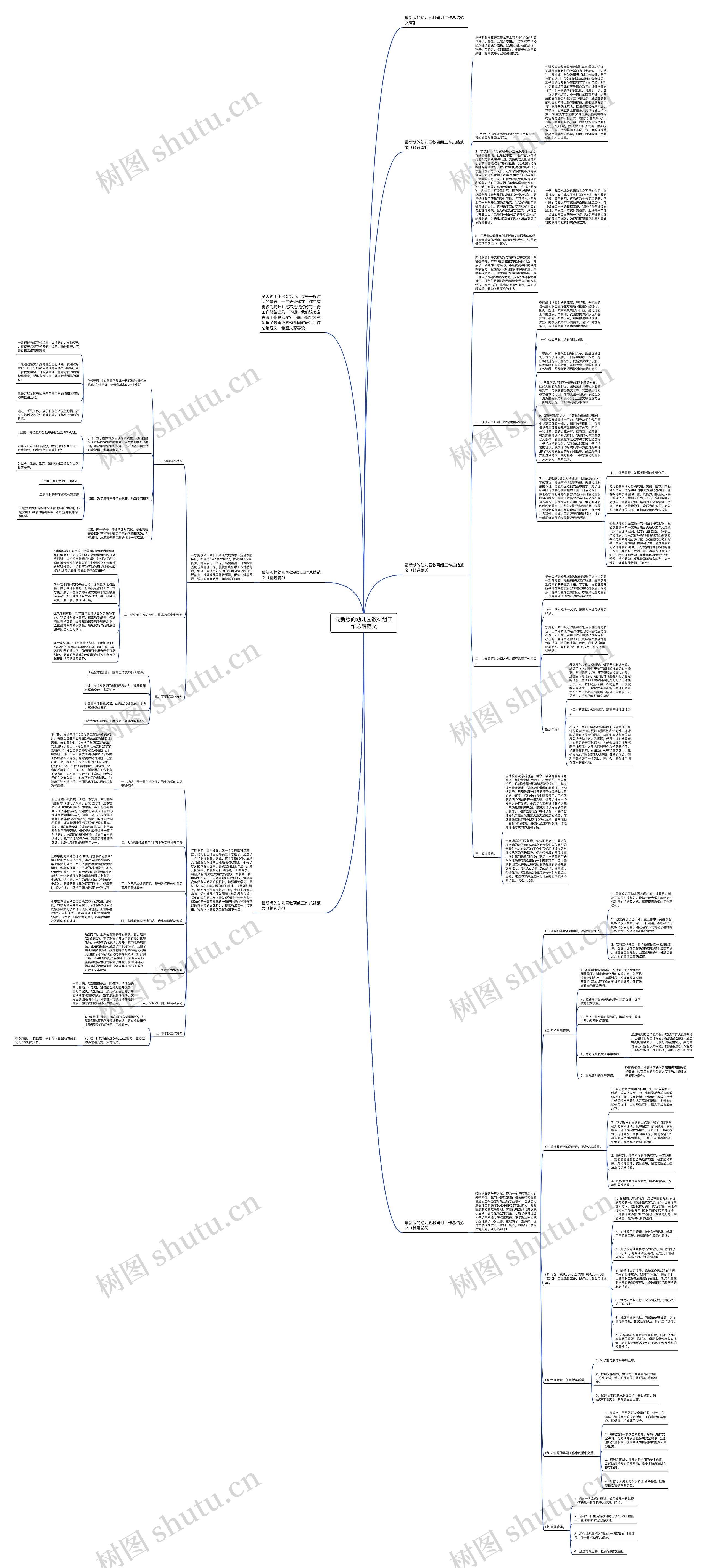 最新版的幼儿园教研组工作总结范文 最新版的幼儿园教研组工作总结范文