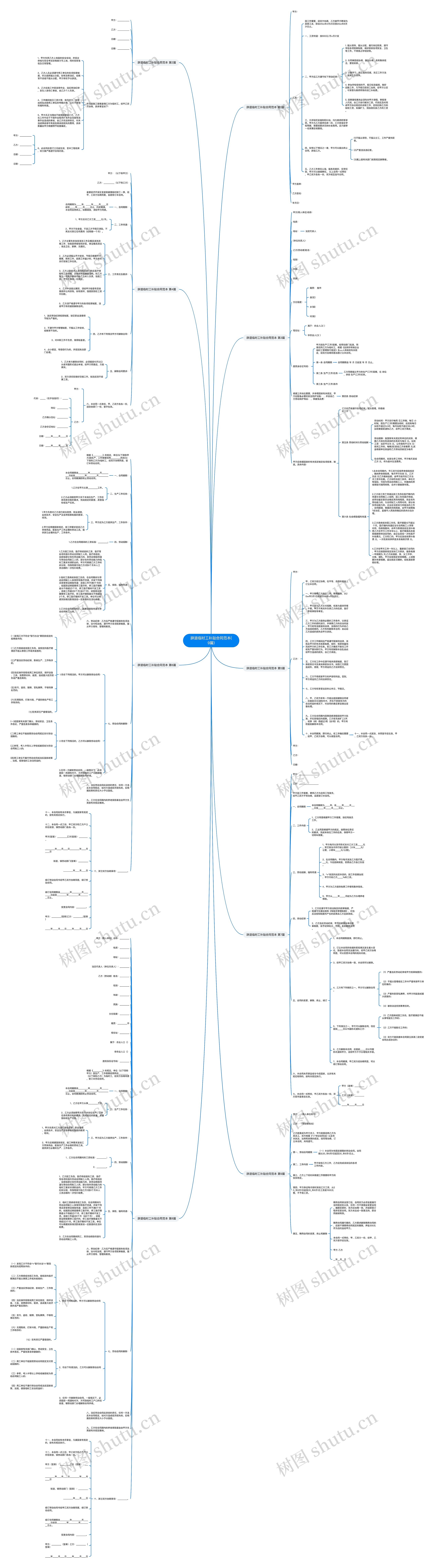 辞退临时工补贴合同范本(9篇) 辞退临时工补贴合同范本(9篇)