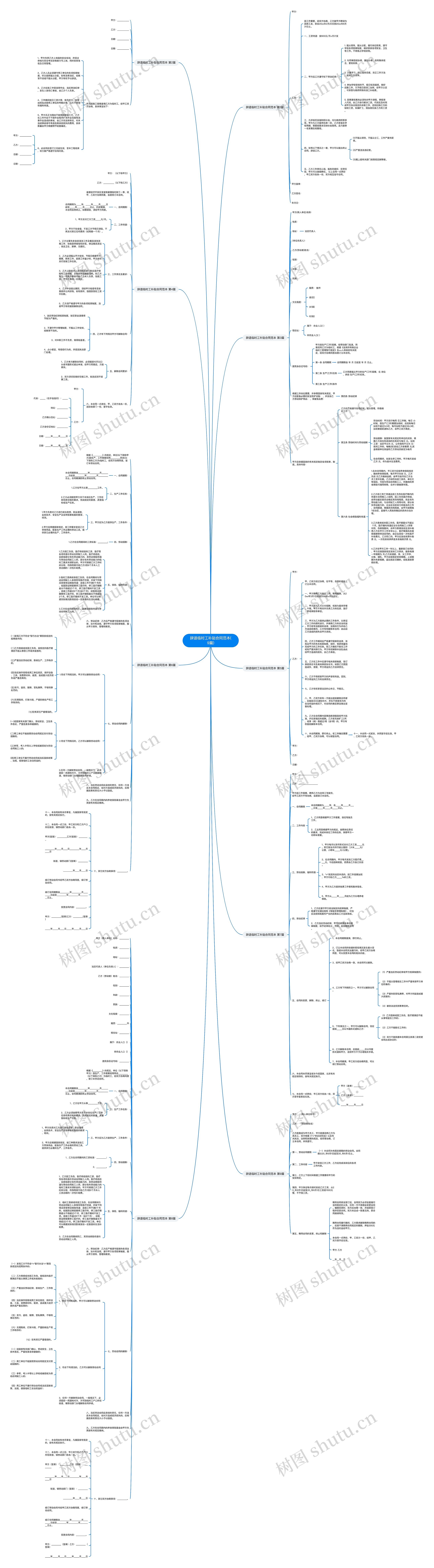 辞退临时工补贴合同范本(9篇)思维导图
