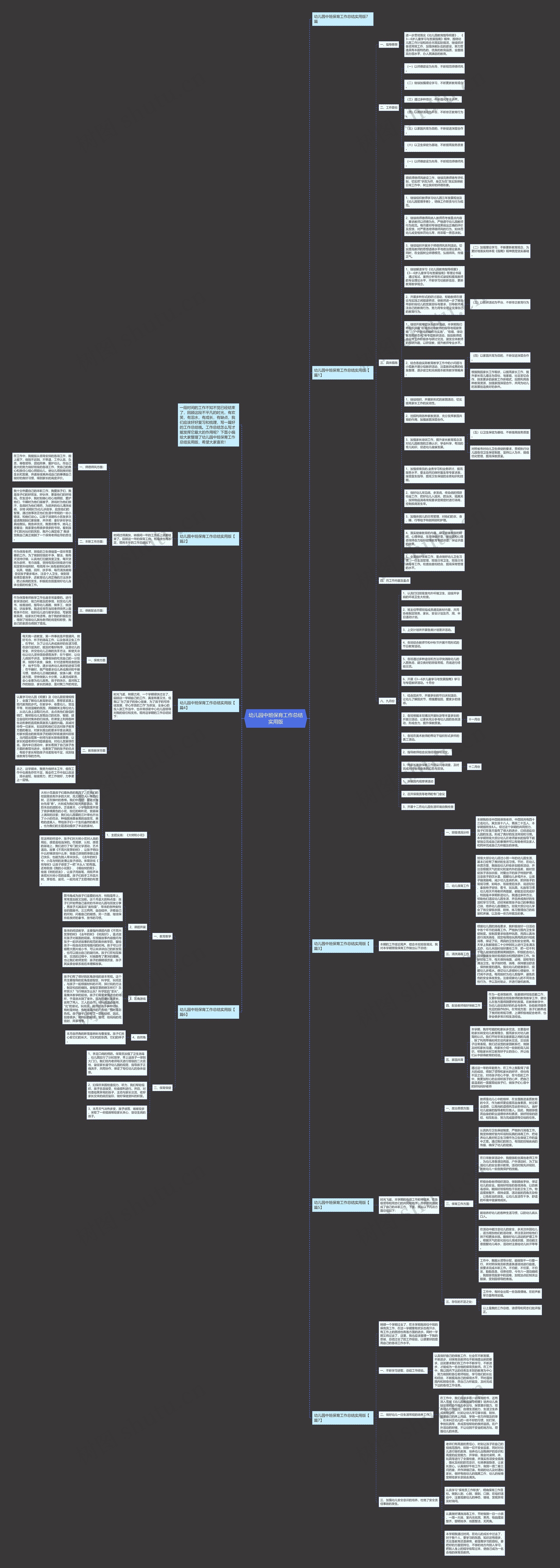 幼儿园中班保育工作总结实用版思维导图