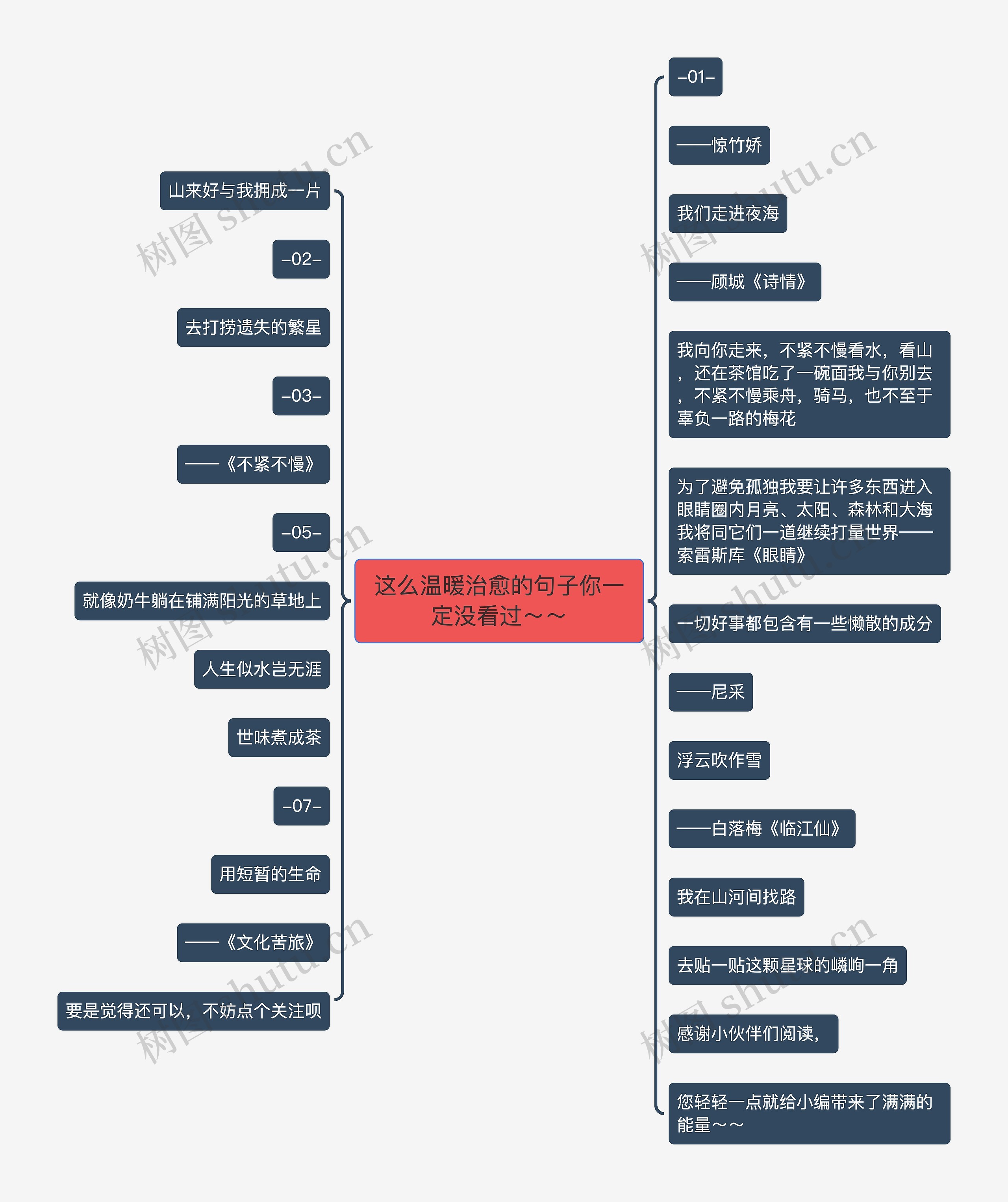 这么温暖治愈的句子你一定没看过~~ 这么温暖治愈的句子你一定没看过~~