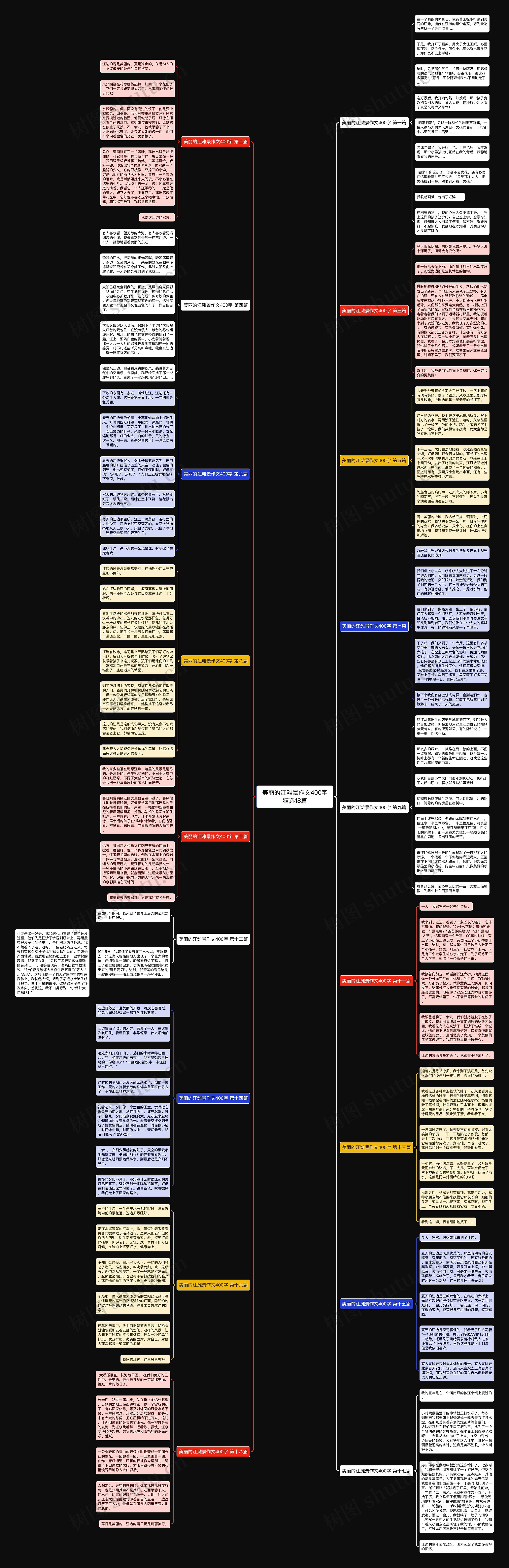 美丽的江滩景作文400字精选18篇 美丽的江滩景作文400字精选18篇