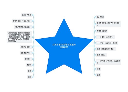 文案分享II近期备忘录里的宝藏句子