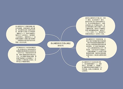 伤心痛苦的句子(伤心难过的句子)