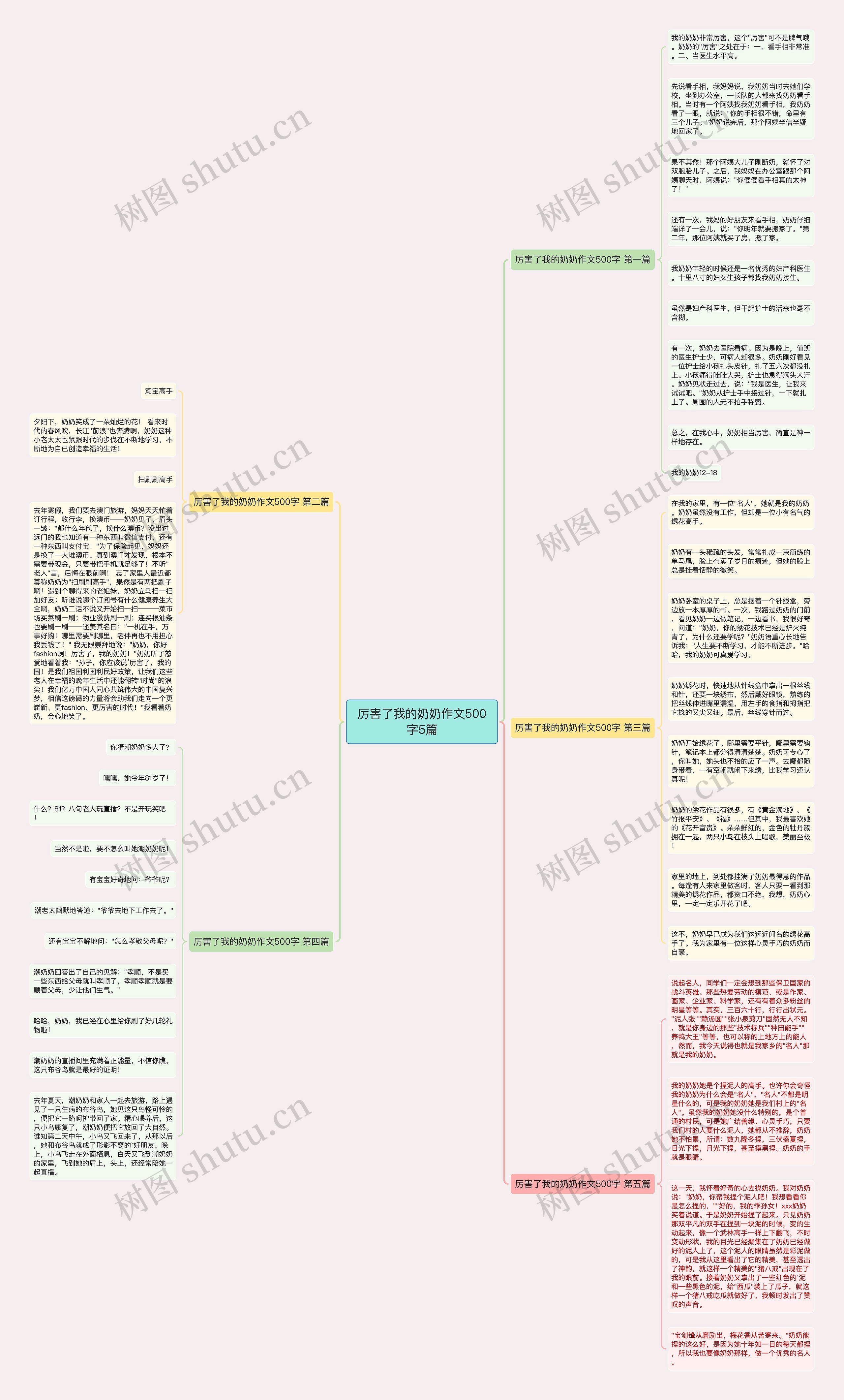 厉害了我的奶奶作文500字5篇 厉害了我的奶奶作文500字5篇
