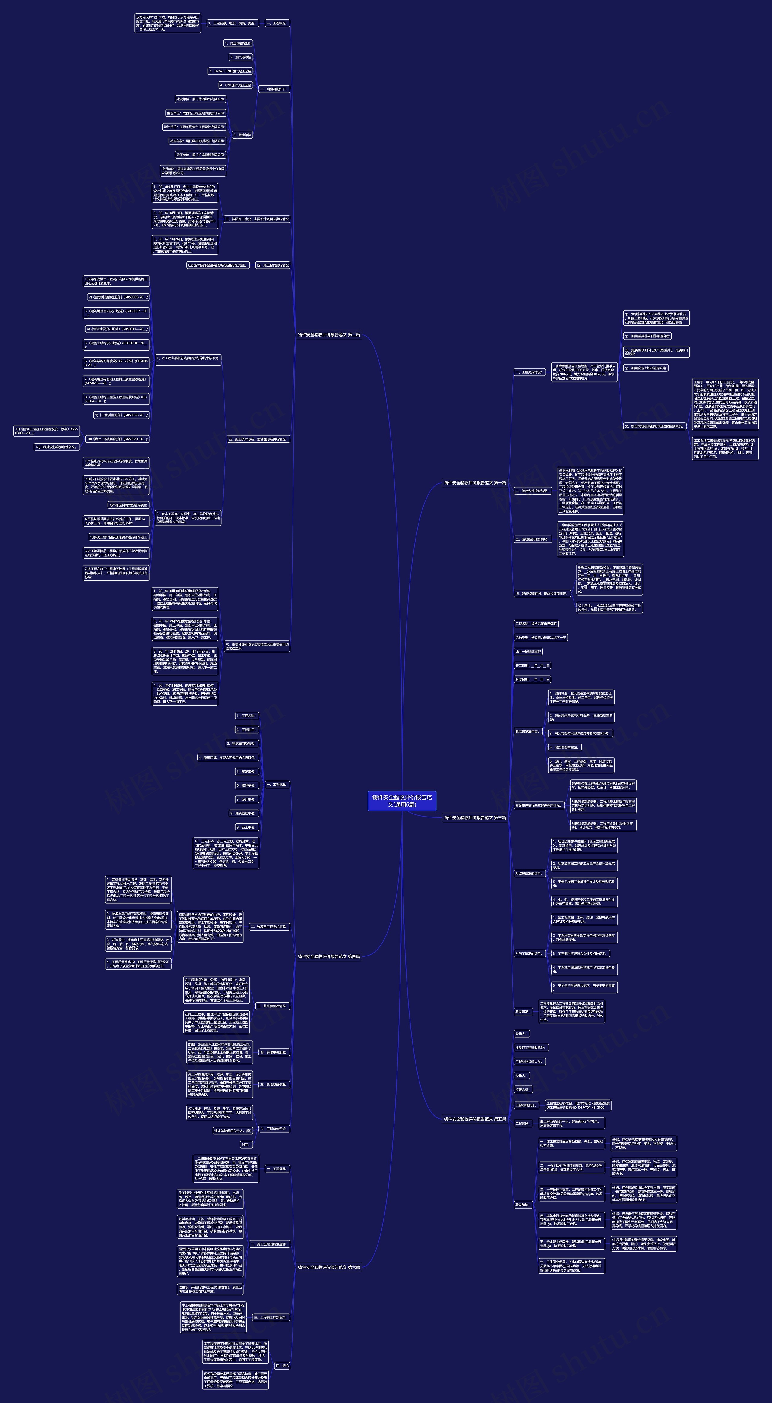 铸件安全验收评价报告范文(通用6篇)思维导图