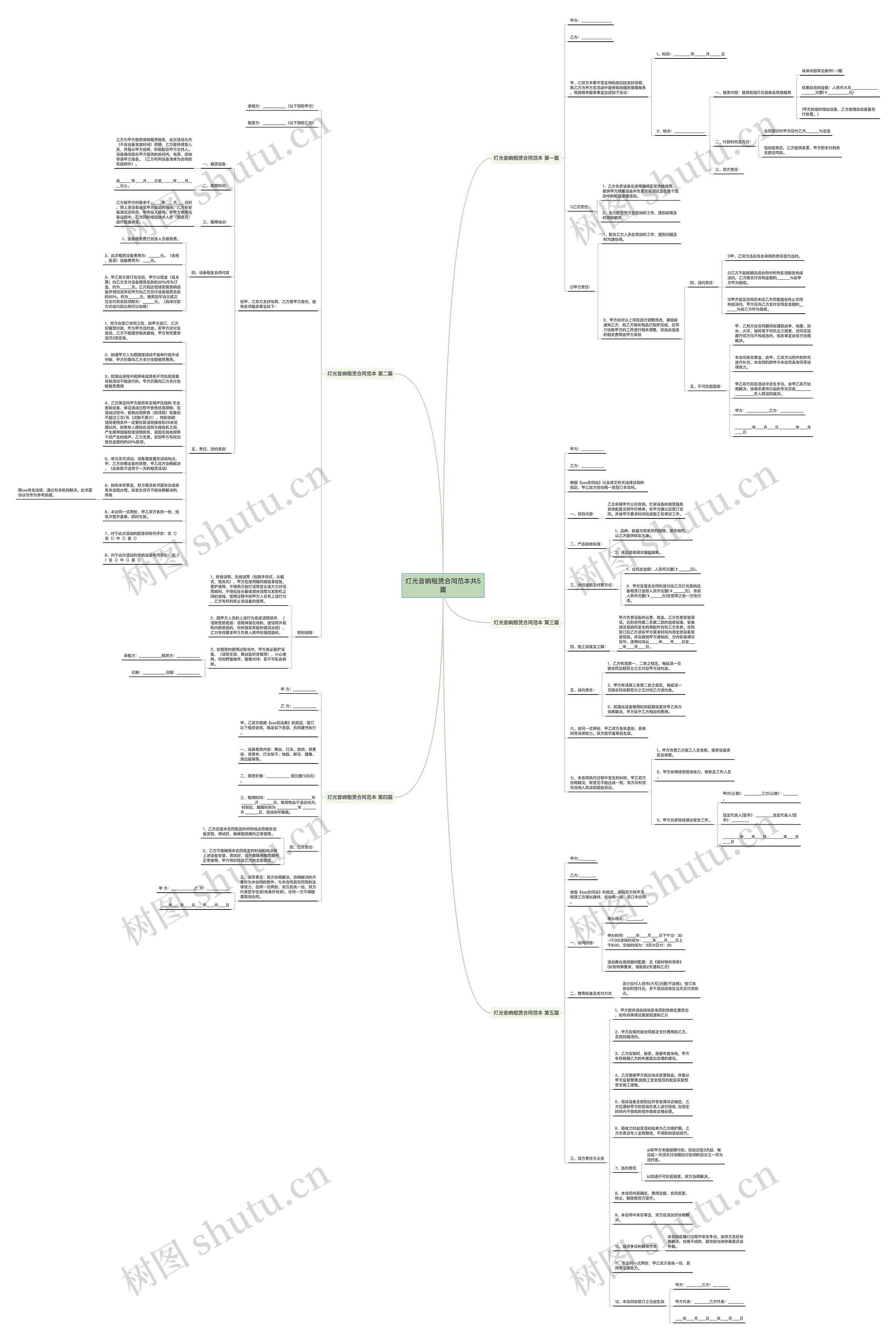 灯光音响租赁合同范本共5篇思维导图