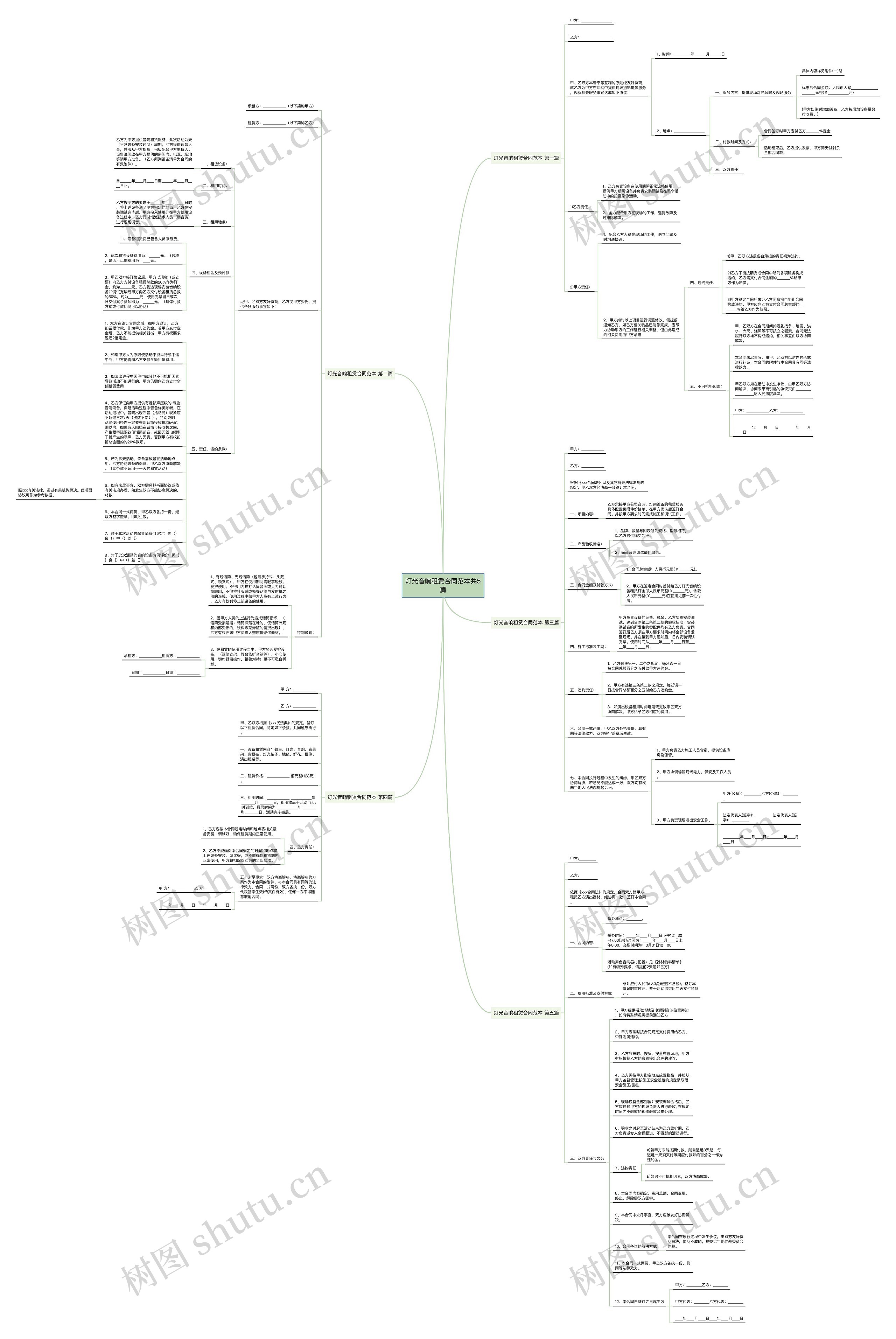灯光音响租赁合同范本共5篇 灯光音响租赁合同范本共5篇