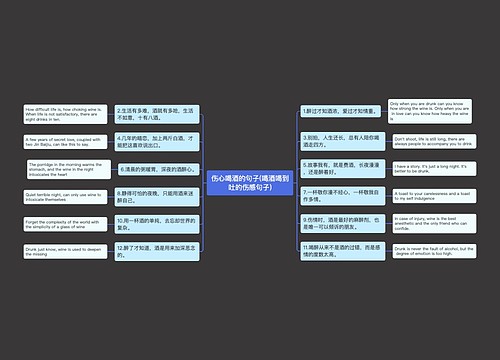 伤心喝酒的句子(喝酒喝到吐的伤感句子)